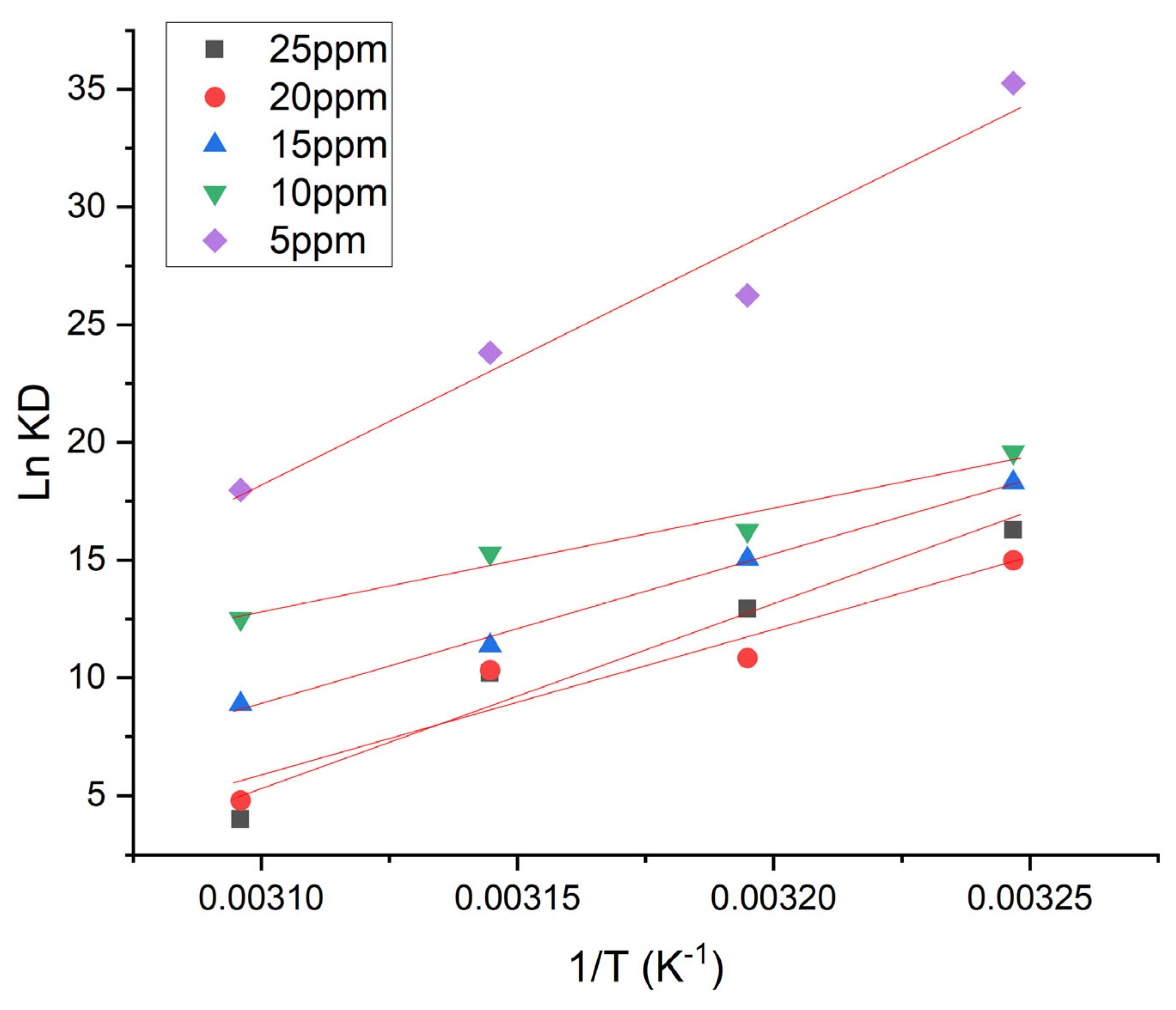 Nanomaterials 13 01747 g011 Nanomaterials 13 01747 g011
