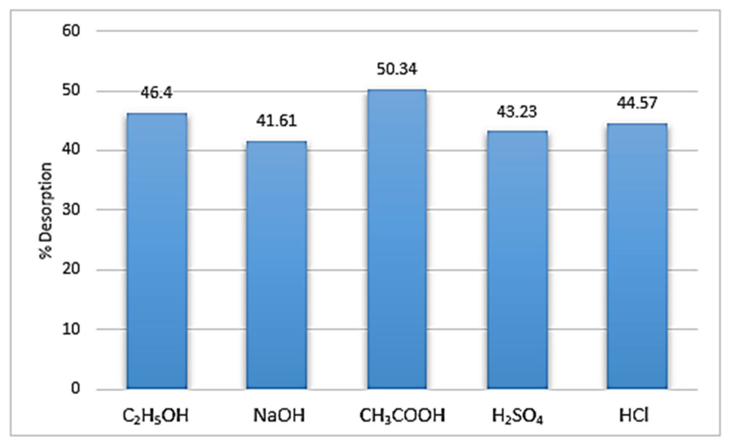 Nanomaterials 13 01747 g012 Nanomaterials 13 01747 g012