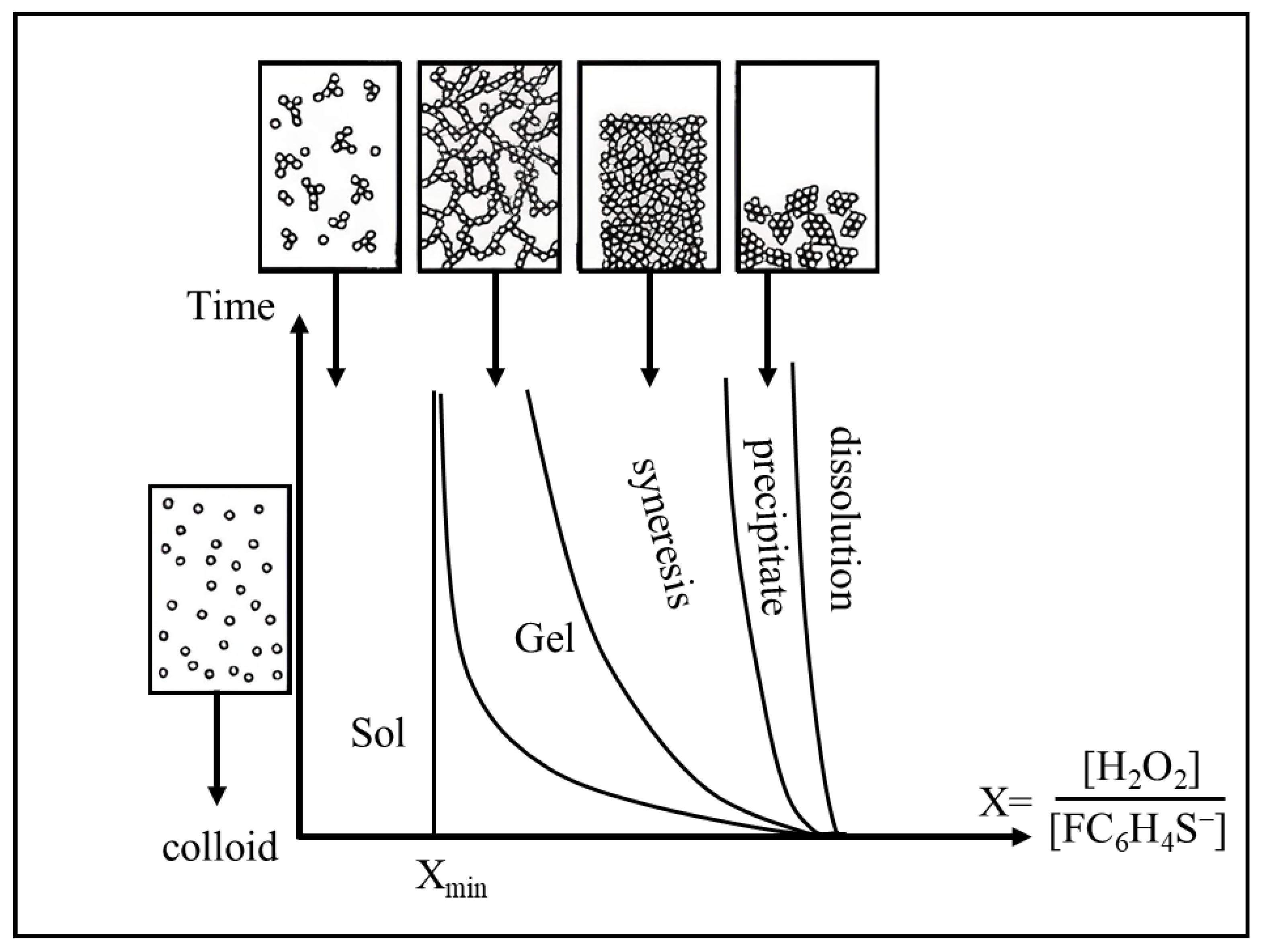 Nanomaterials 13 01748 g002 Nanomaterials 13 01748 g002