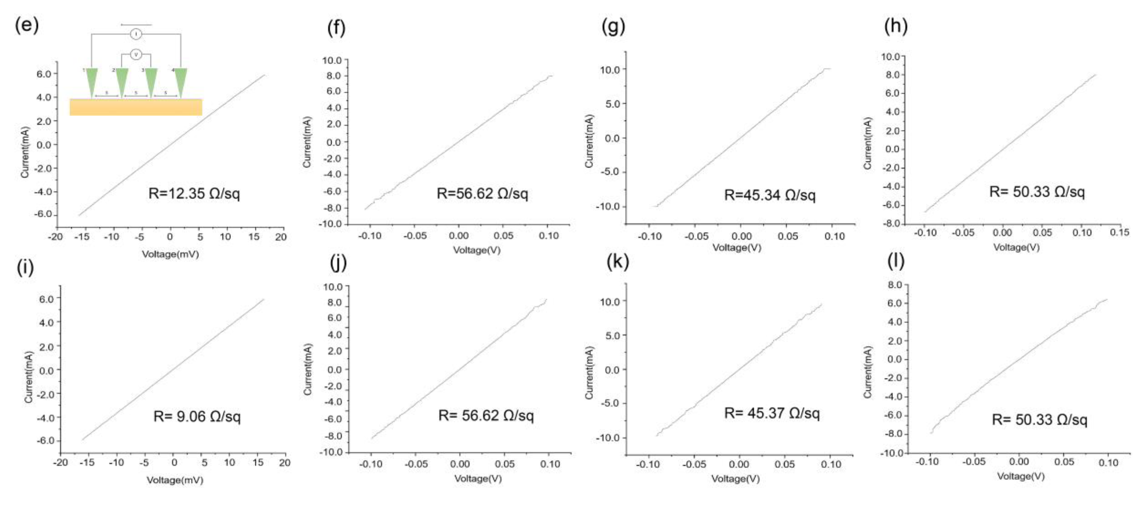 Nanomaterials 13 01749 g003b Nanomaterials 13 01749 g003b