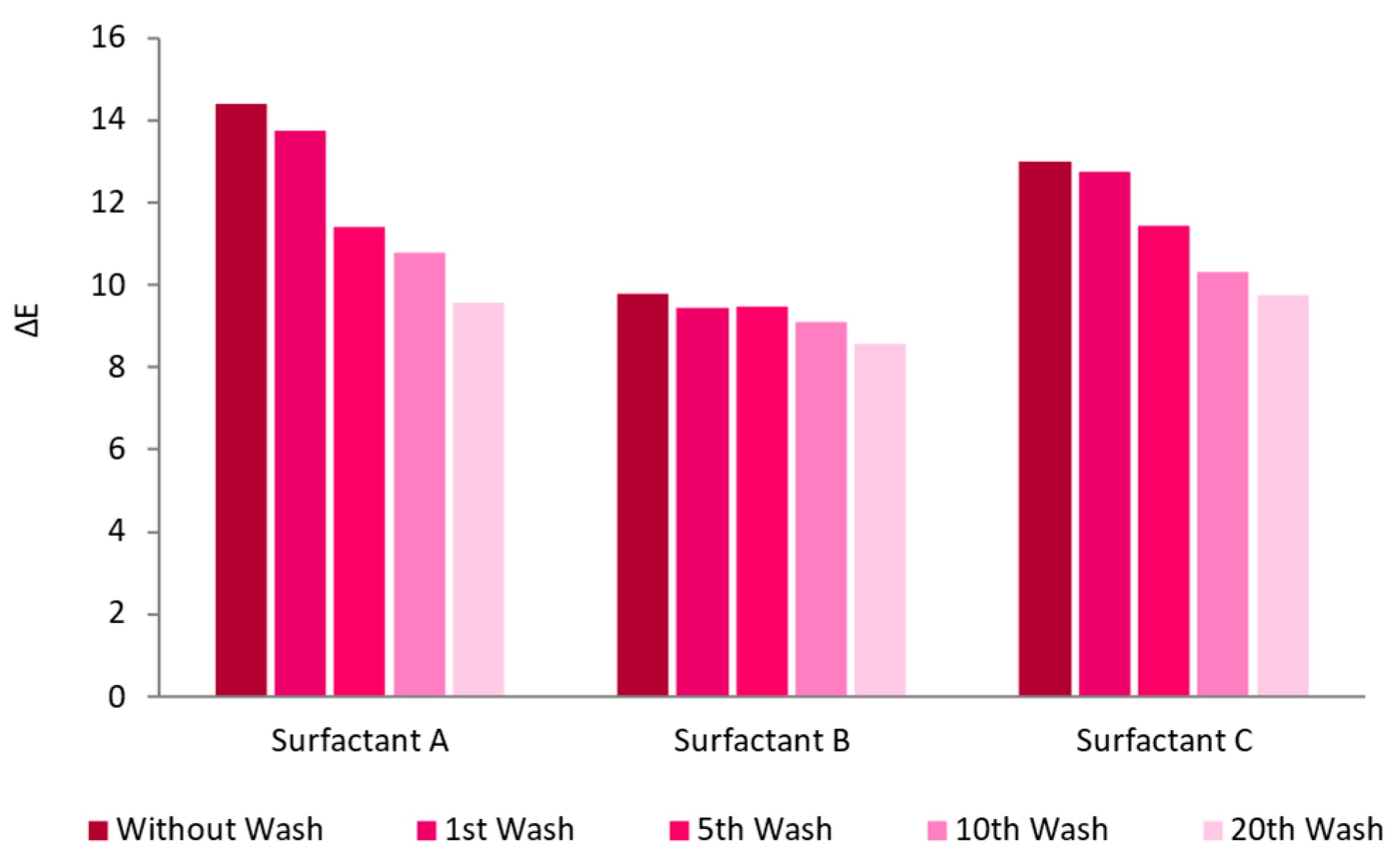 Nanomaterials 13 01752 g005 Nanomaterials 13 01752 g005