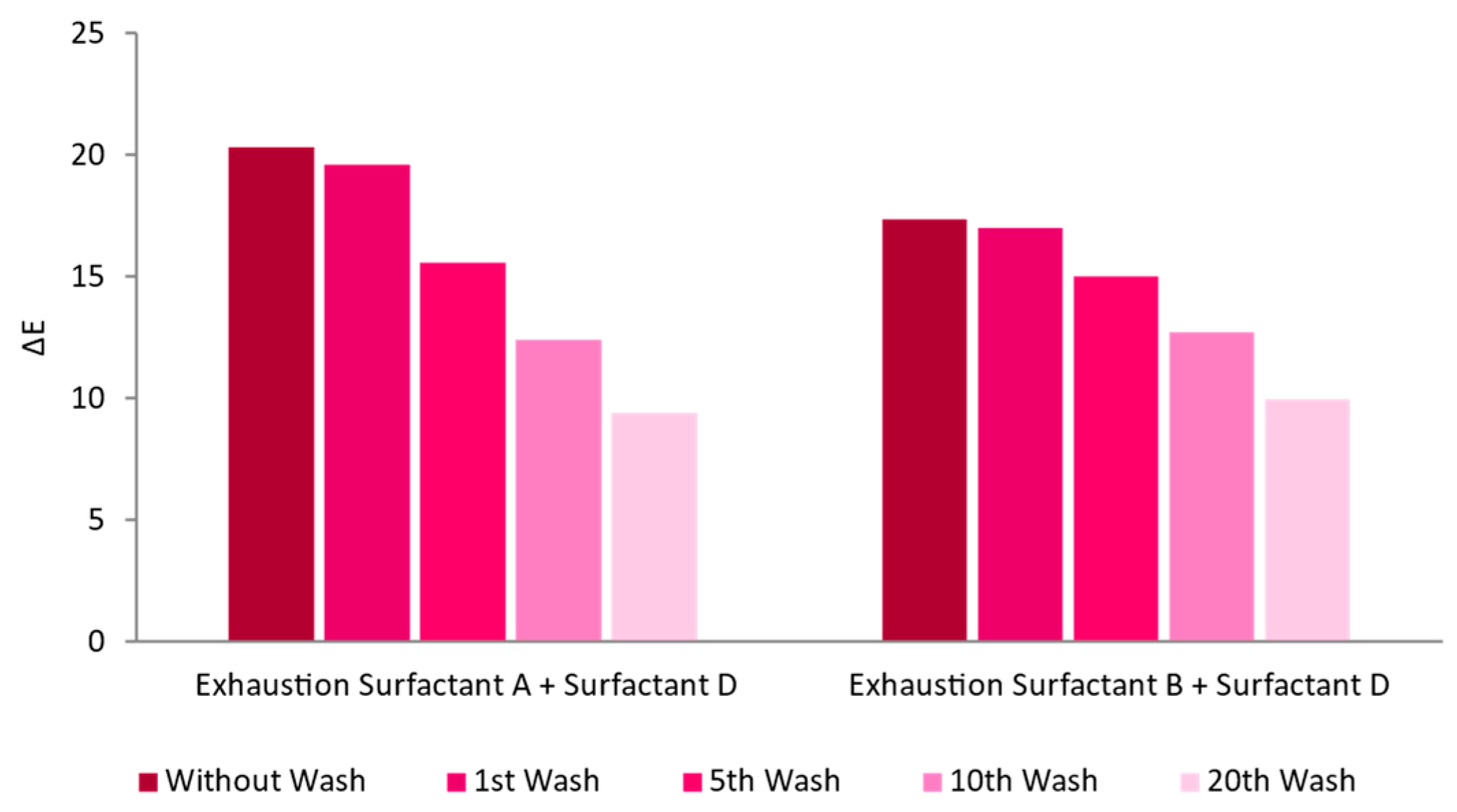 Nanomaterials 13 01752 g006 Nanomaterials 13 01752 g006