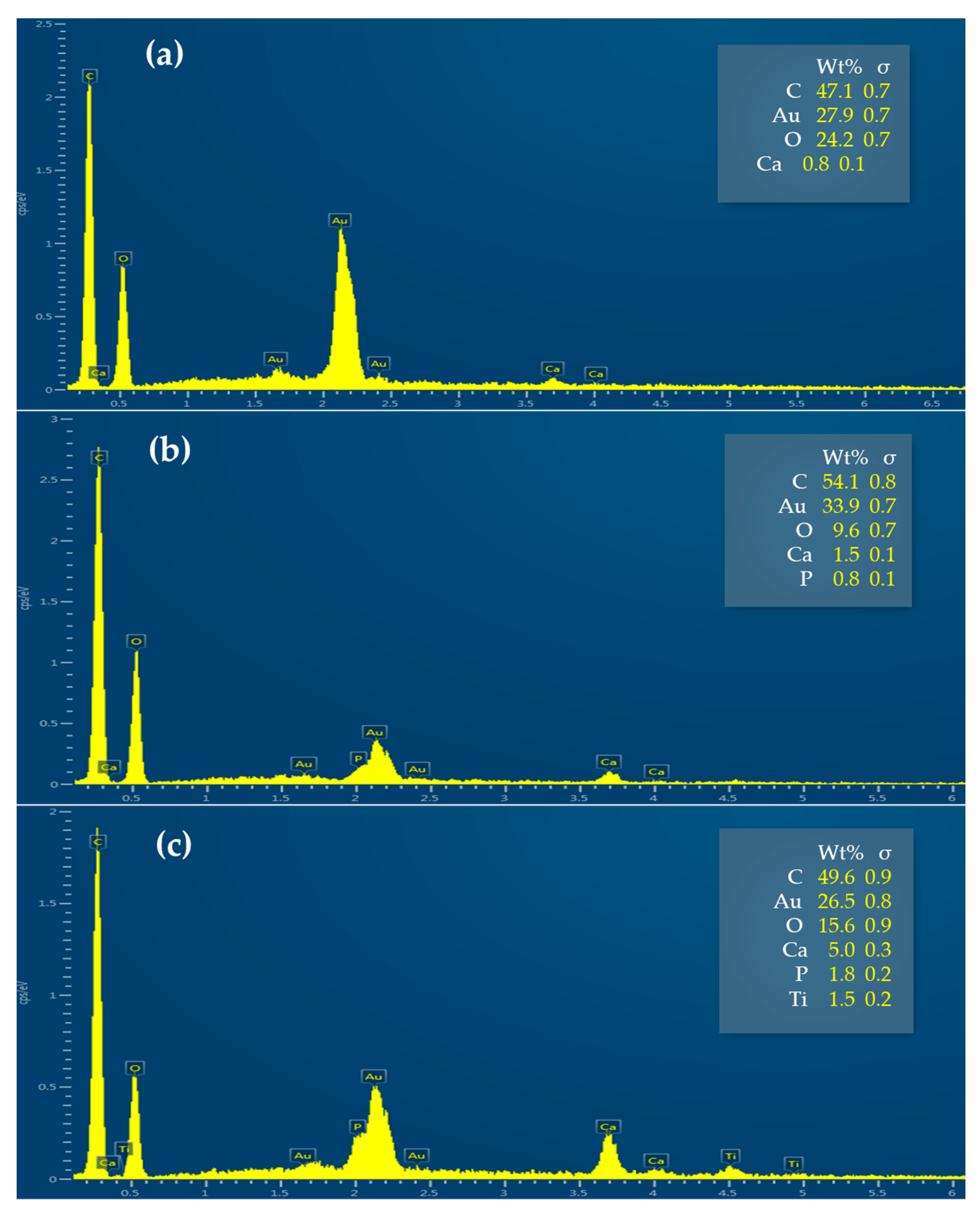 Nanomaterials 13 01752 g013 Nanomaterials 13 01752 g013