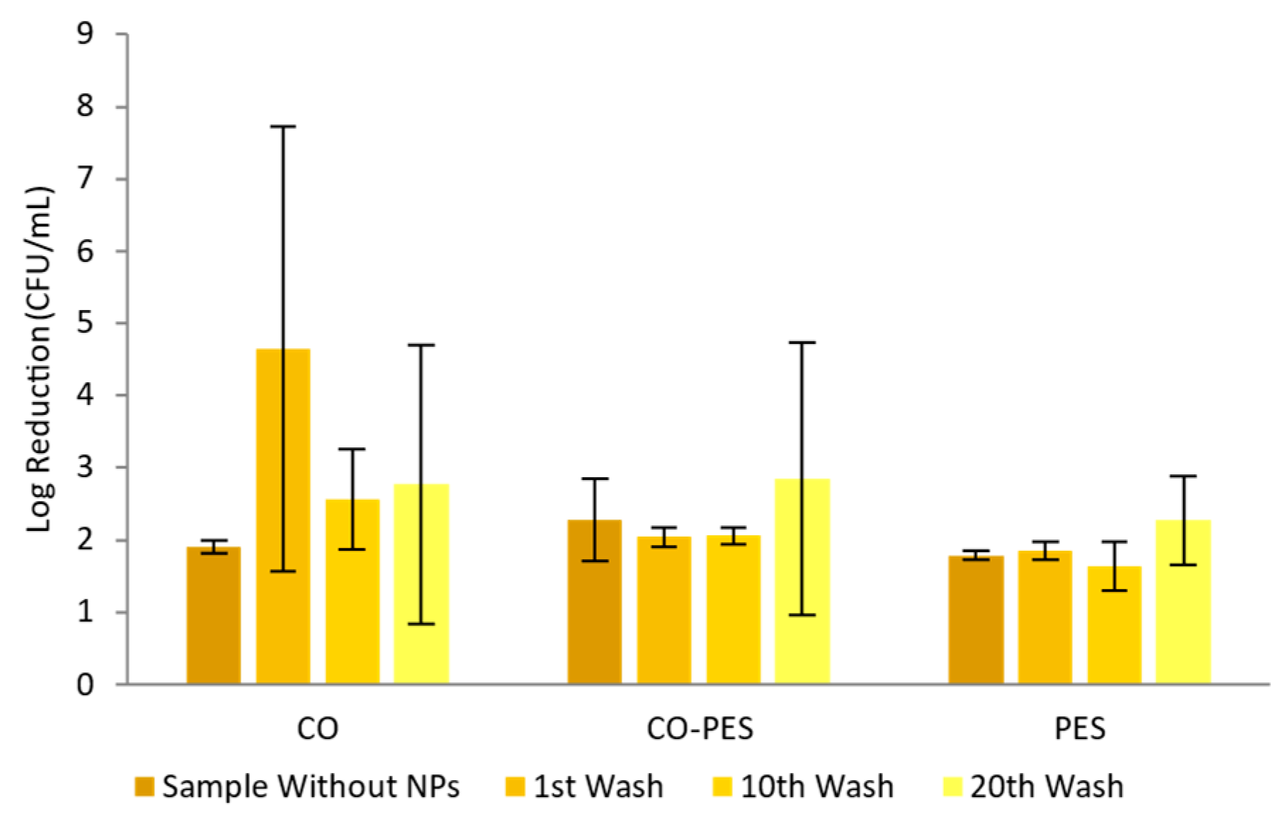 Nanomaterials 13 01752 g016 Nanomaterials 13 01752 g016