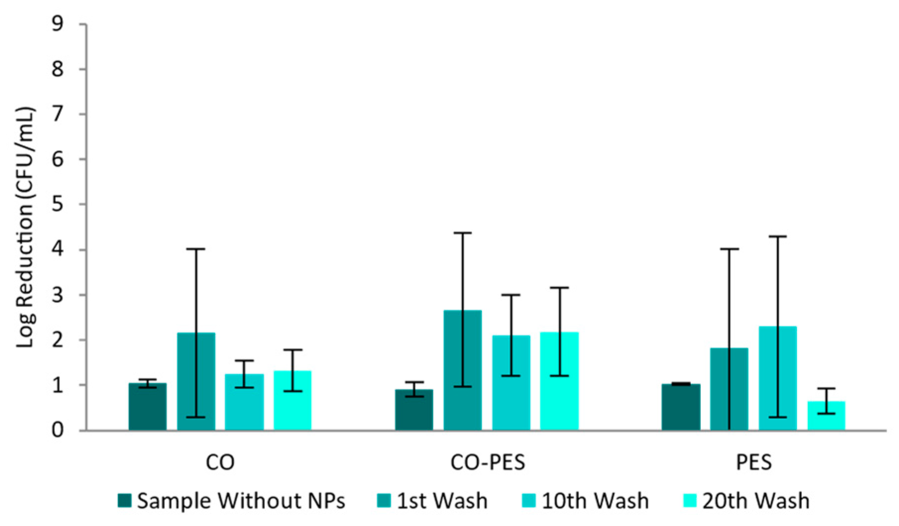 Nanomaterials 13 01752 g017 Nanomaterials 13 01752 g017