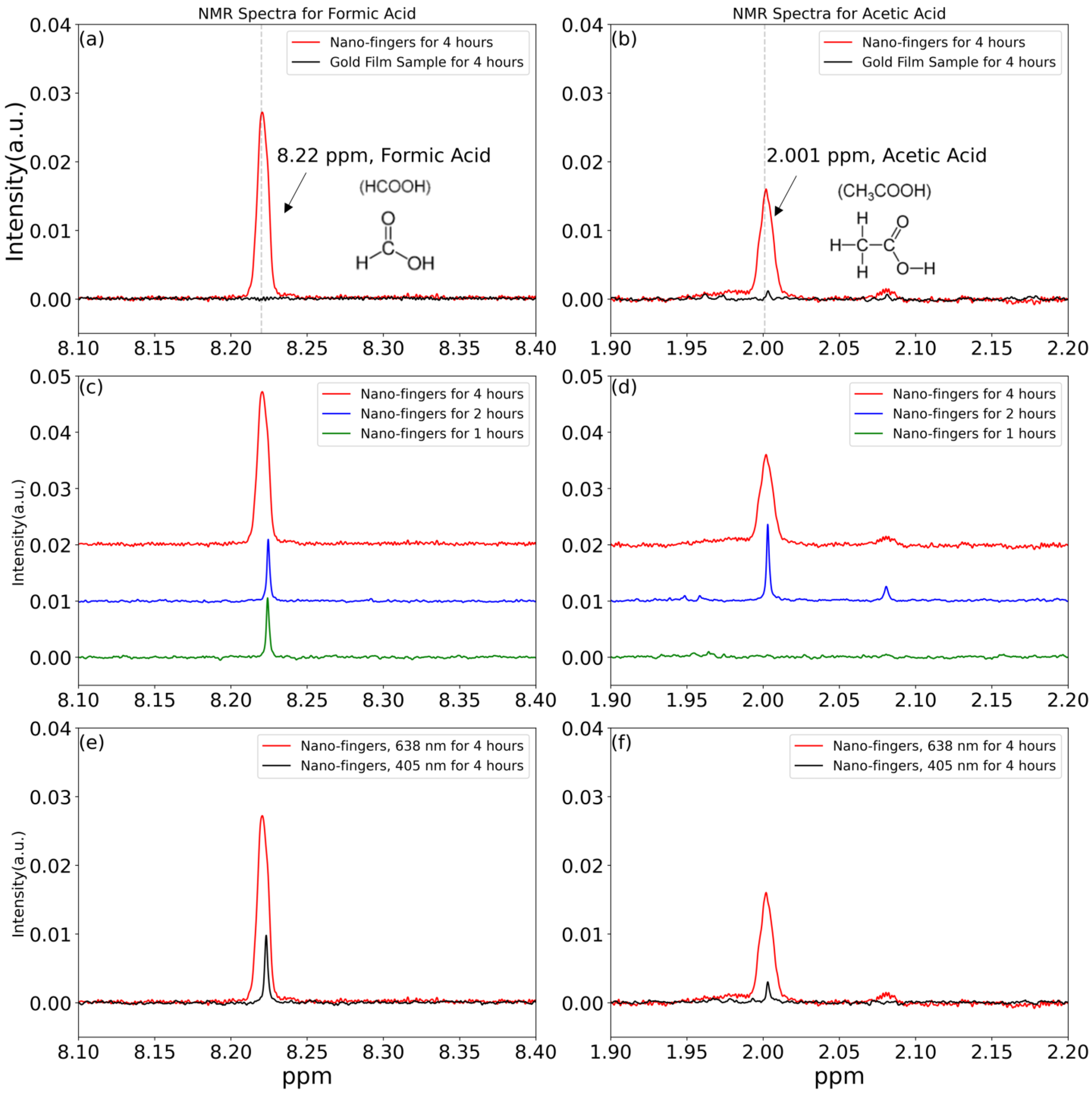 Nanomaterials 13 01753 g004 Nanomaterials 13 01753 g004