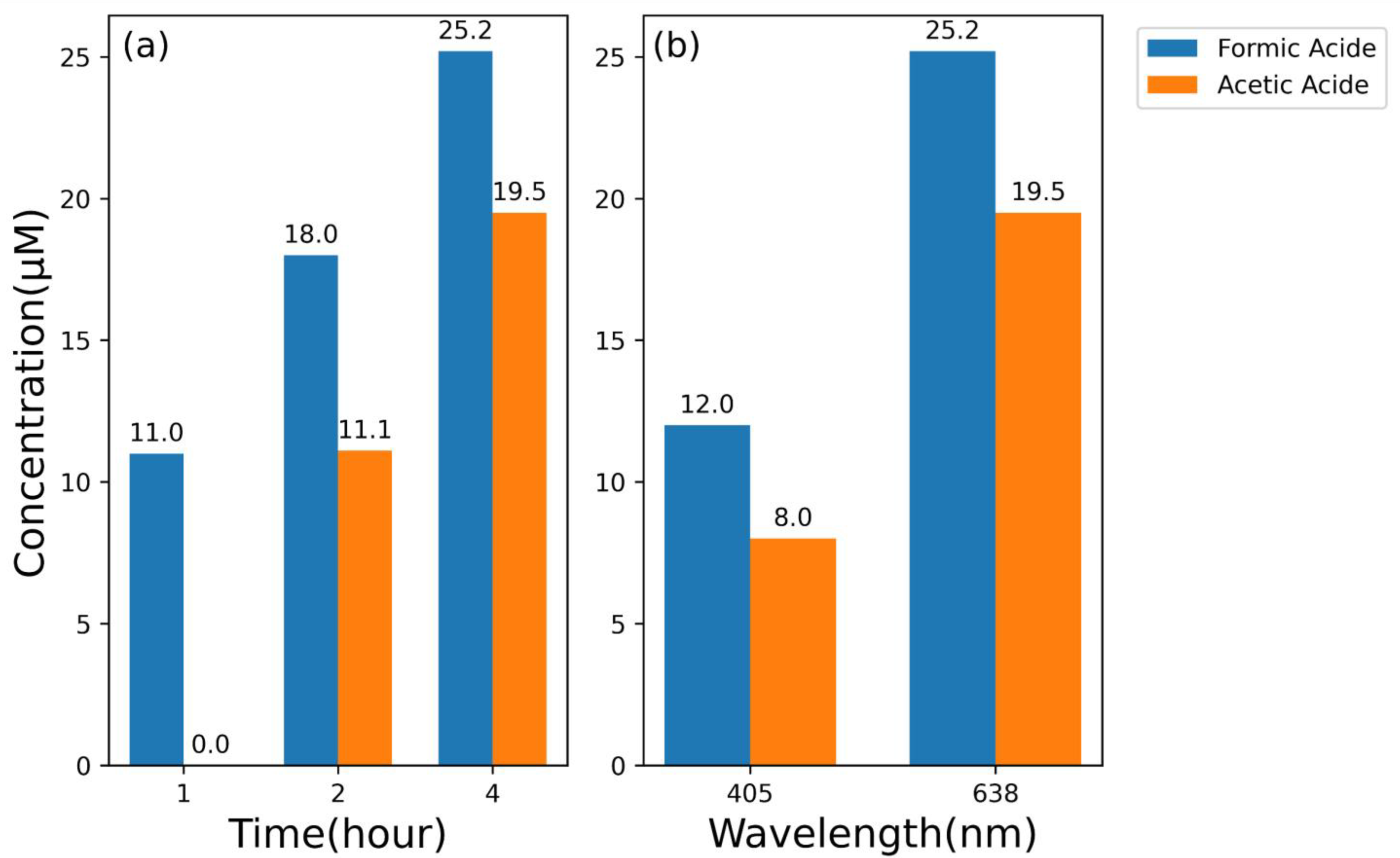 Nanomaterials 13 01753 g005a Nanomaterials 13 01753 g005a