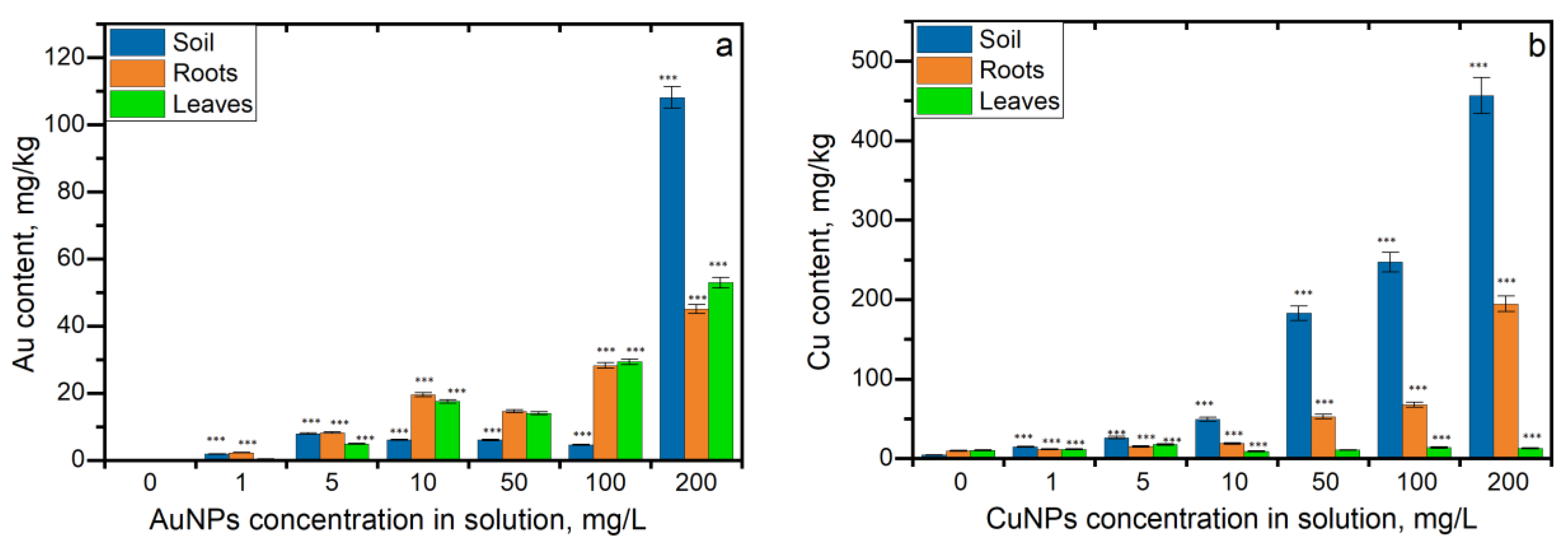 Nanomaterials 13 01754 g002 Nanomaterials 13 01754 g002