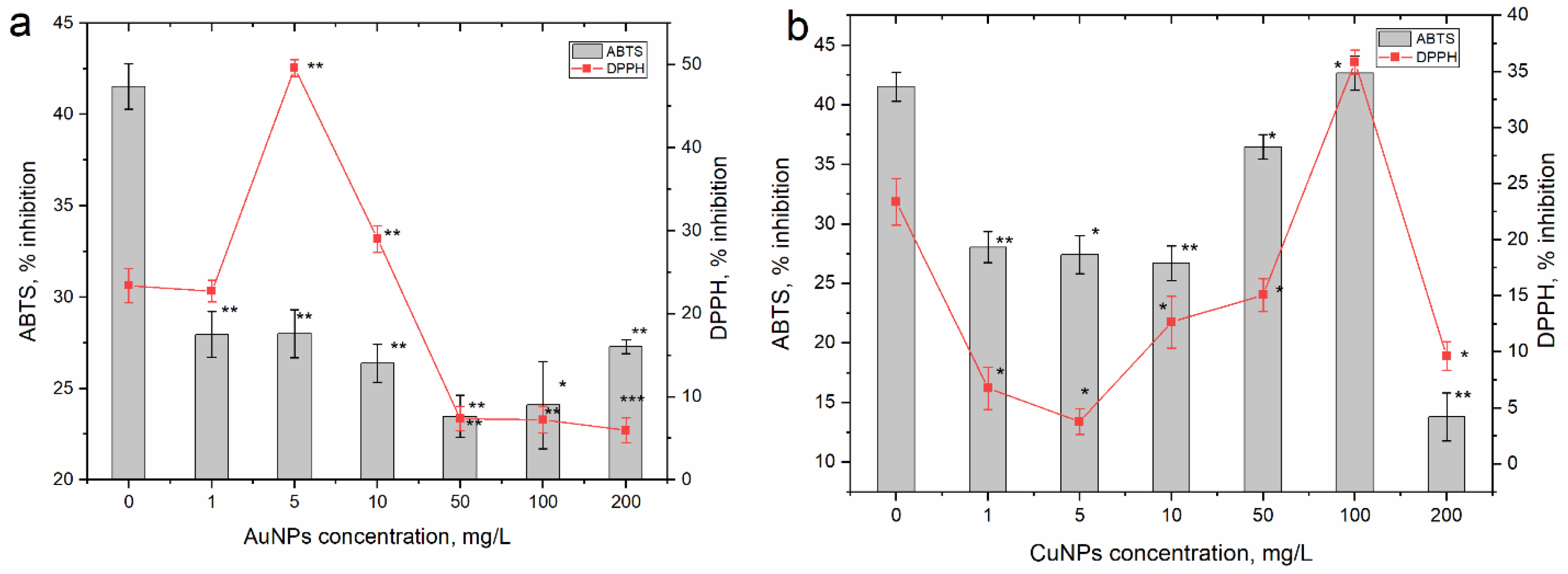 Nanomaterials 13 01754 g004 Nanomaterials 13 01754 g004