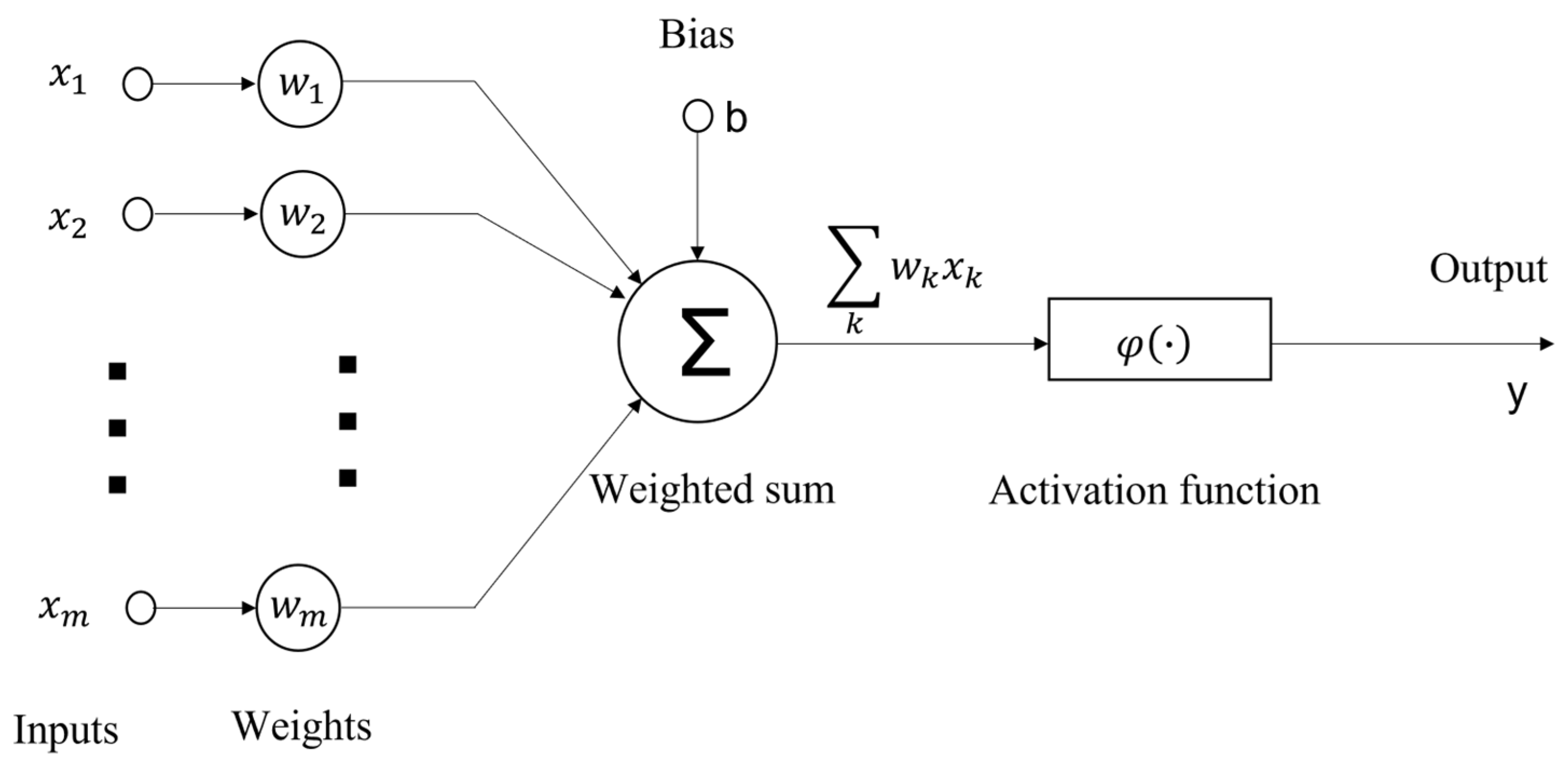 Nanomaterials 13 01756 g001