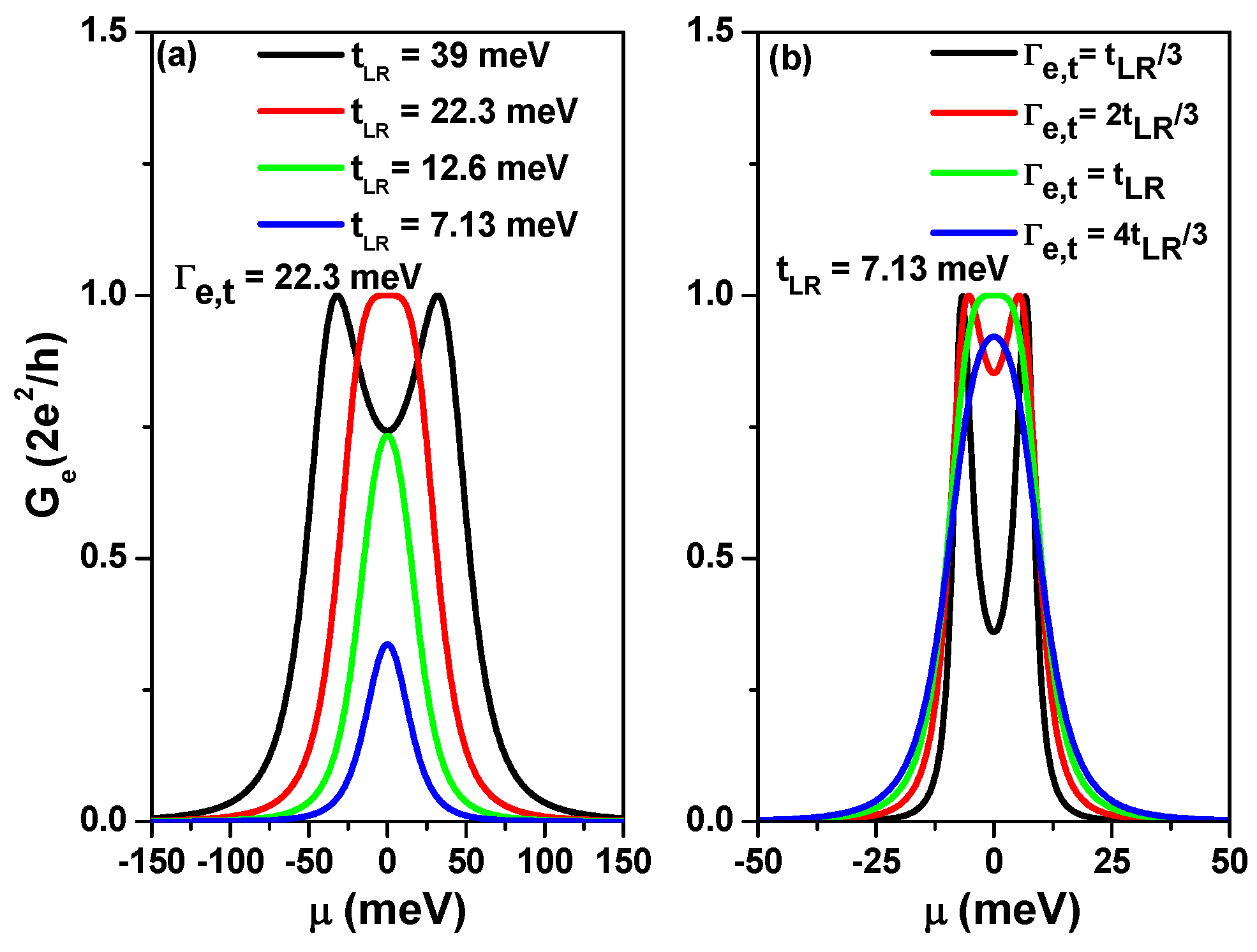 Nanomaterials 13 01757 g005 Nanomaterials 13 01757 g005