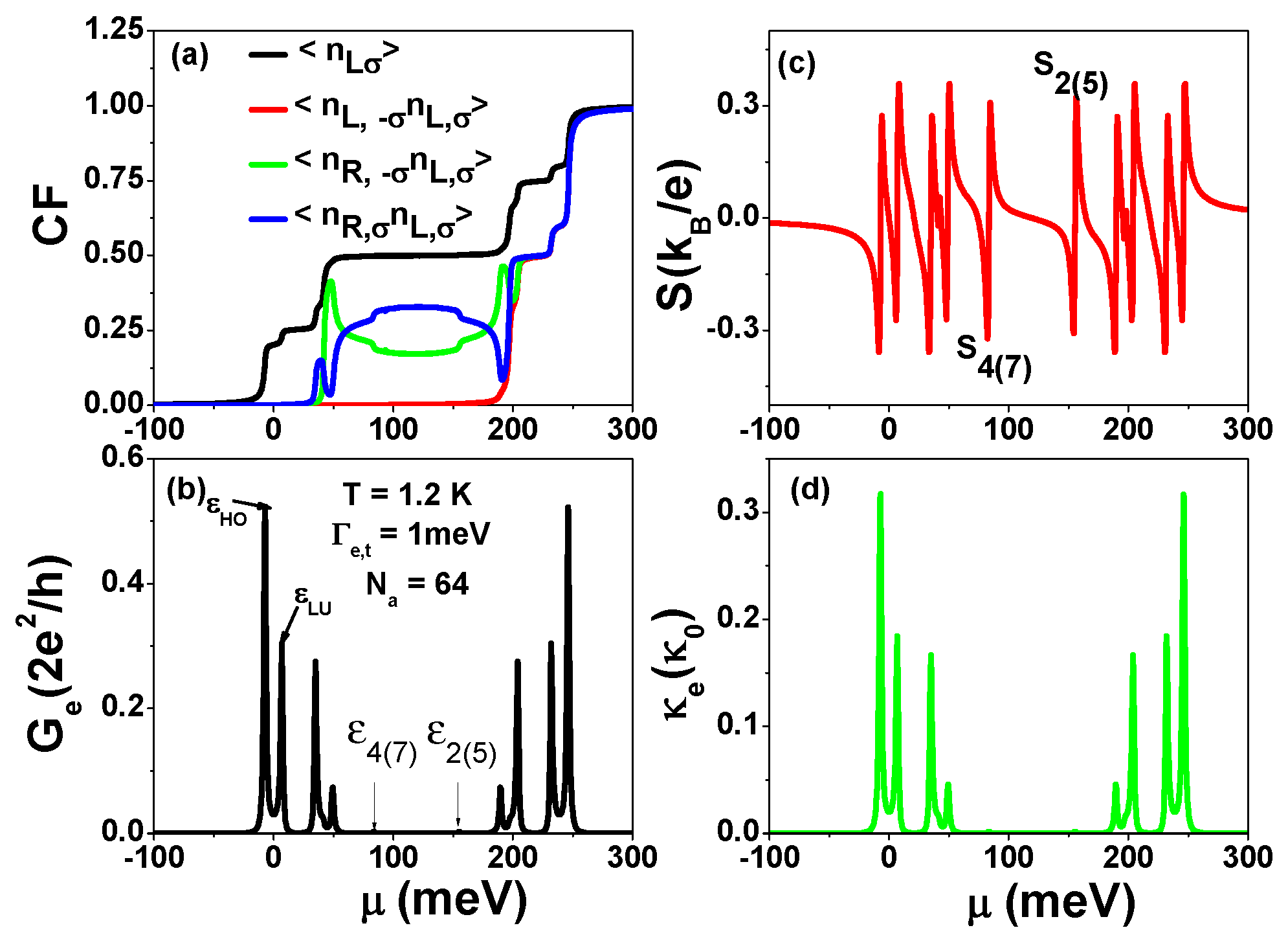 Nanomaterials 13 01757 g006 Nanomaterials 13 01757 g006