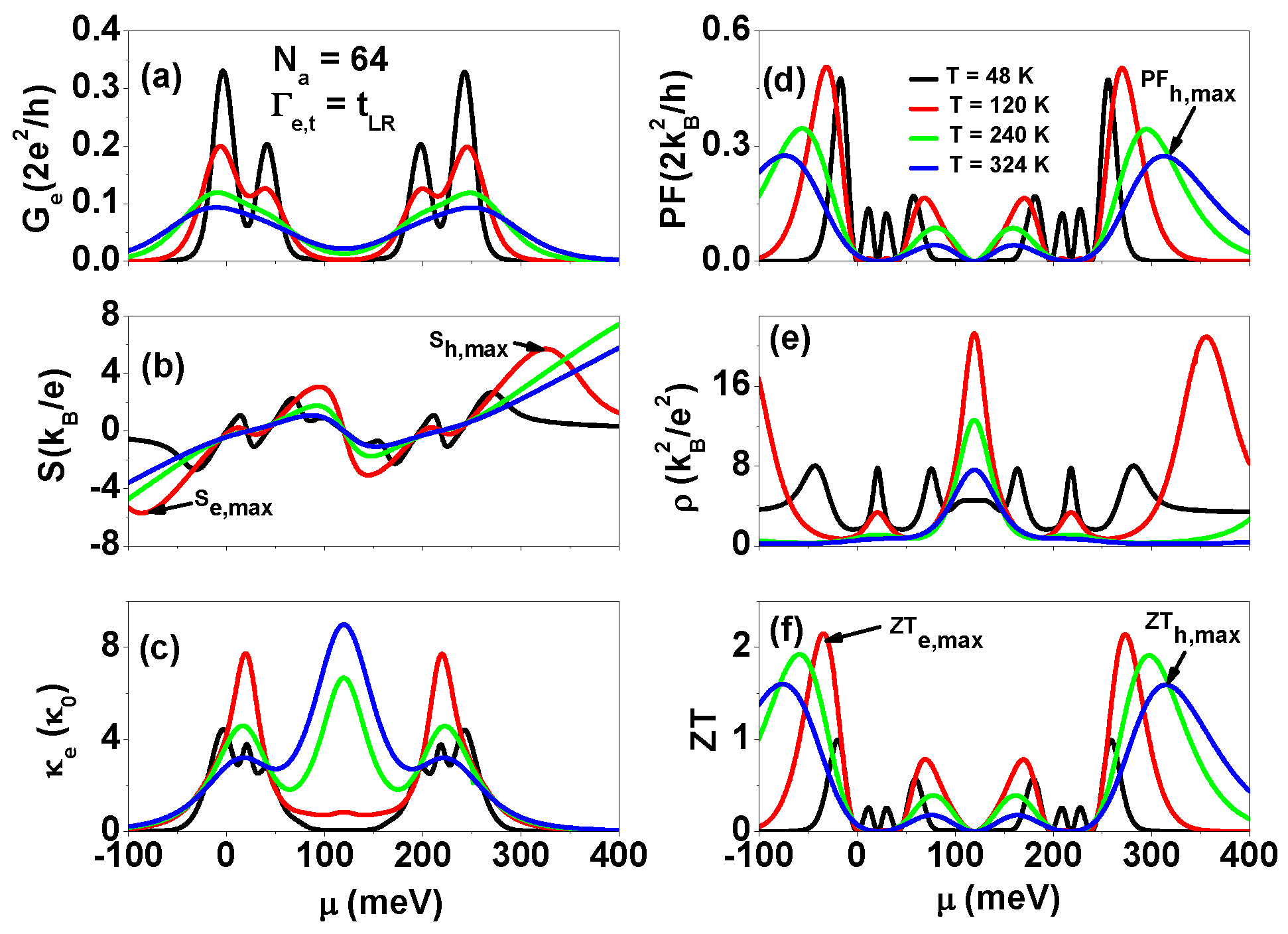 Nanomaterials 13 01757 g008 Nanomaterials 13 01757 g008
