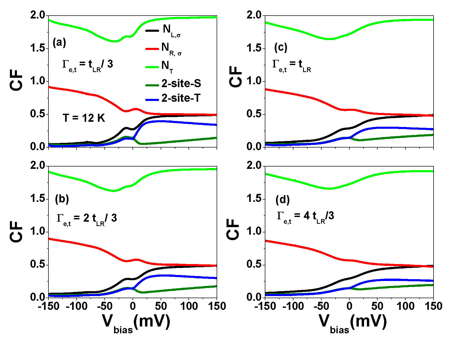Nanomaterials 13 01757 g013 Nanomaterials 13 01757 g013
