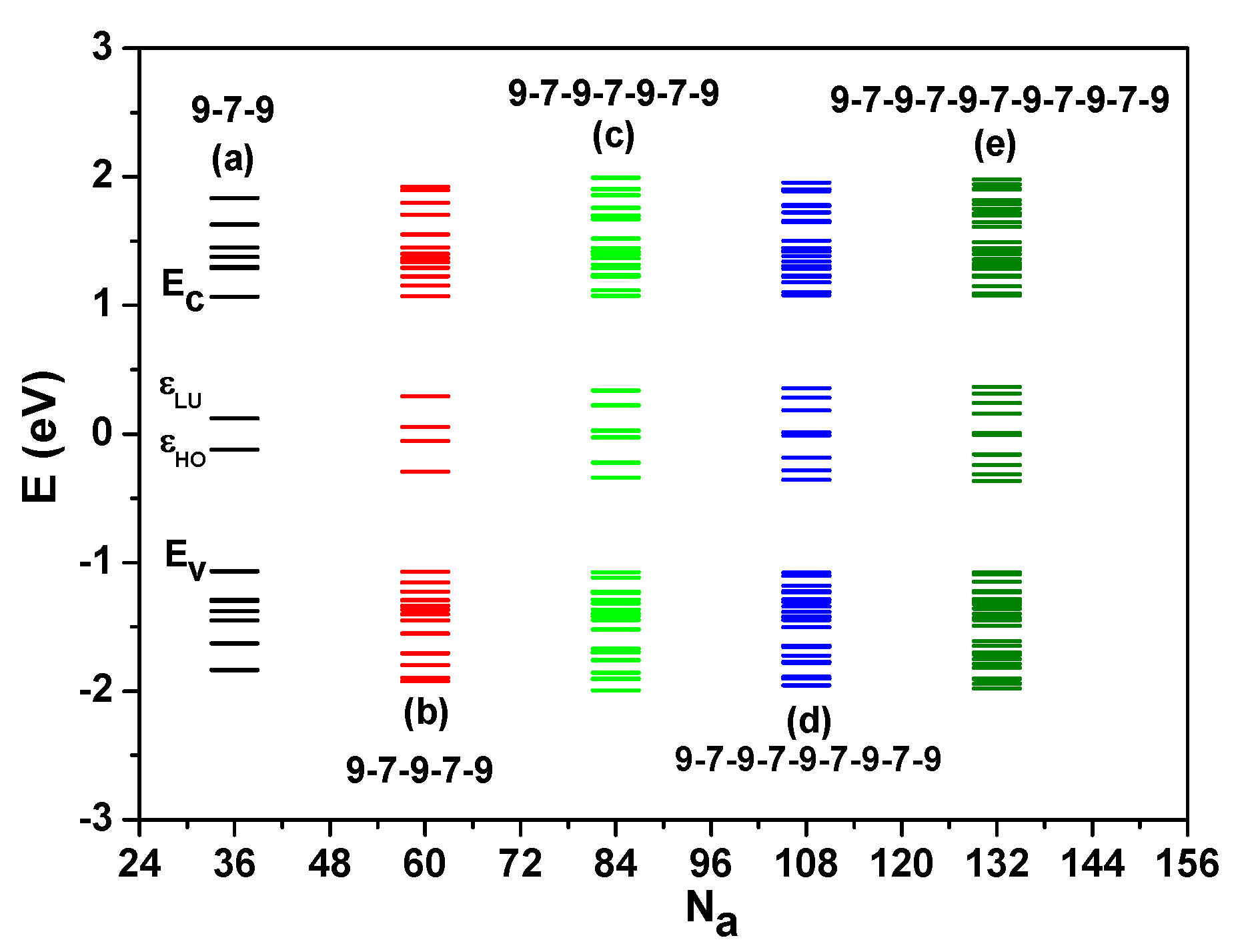 Nanomaterials 13 01757 g0a1 Nanomaterials 13 01757 g0a1