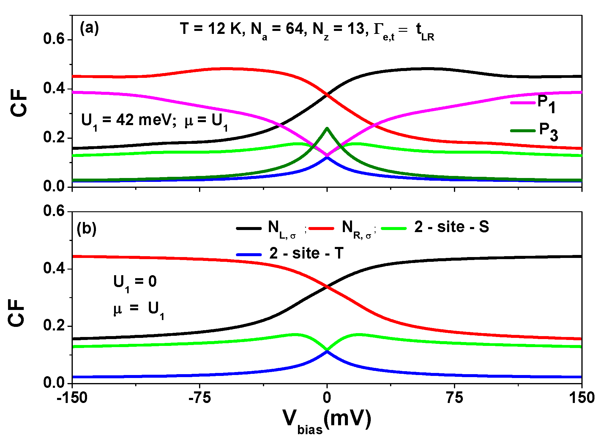 Nanomaterials 13 01757 g0a4 Nanomaterials 13 01757 g0a4