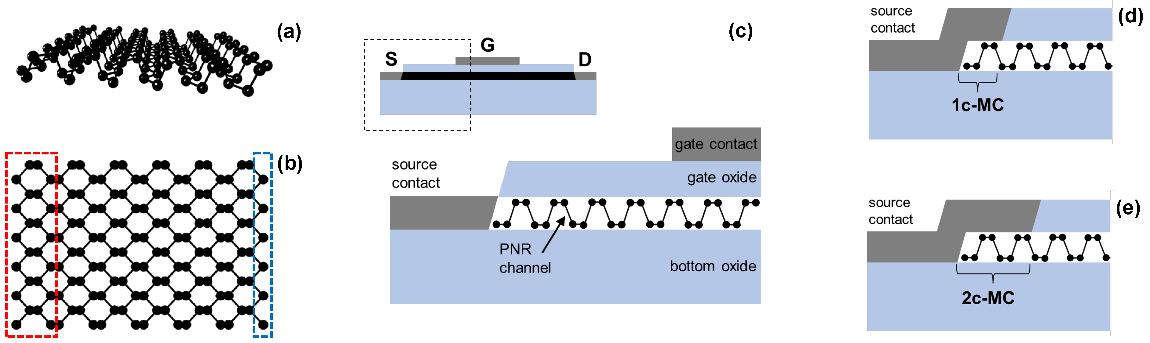 Nanomaterials 13 01759 g001