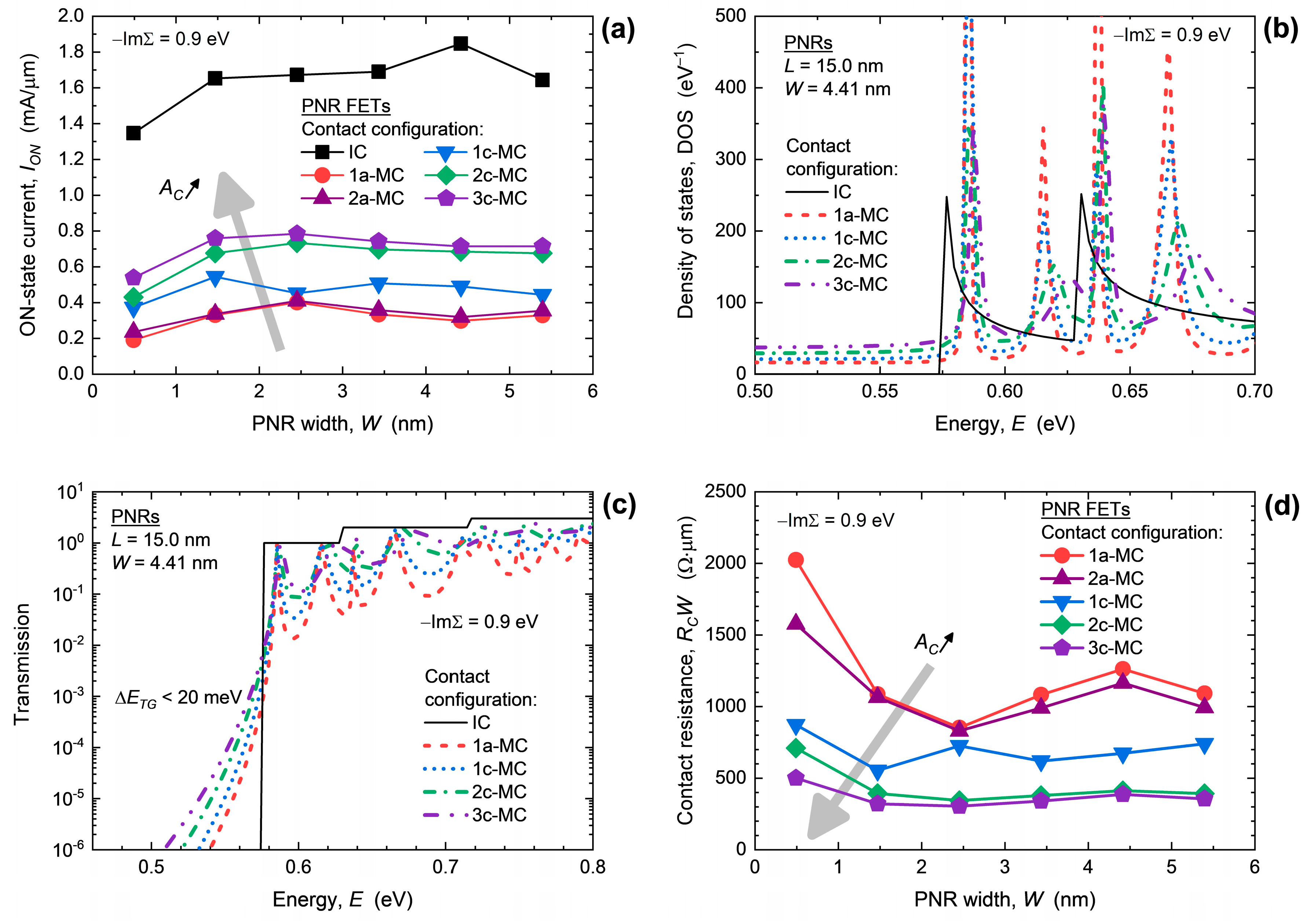 Nanomaterials 13 01759 g002