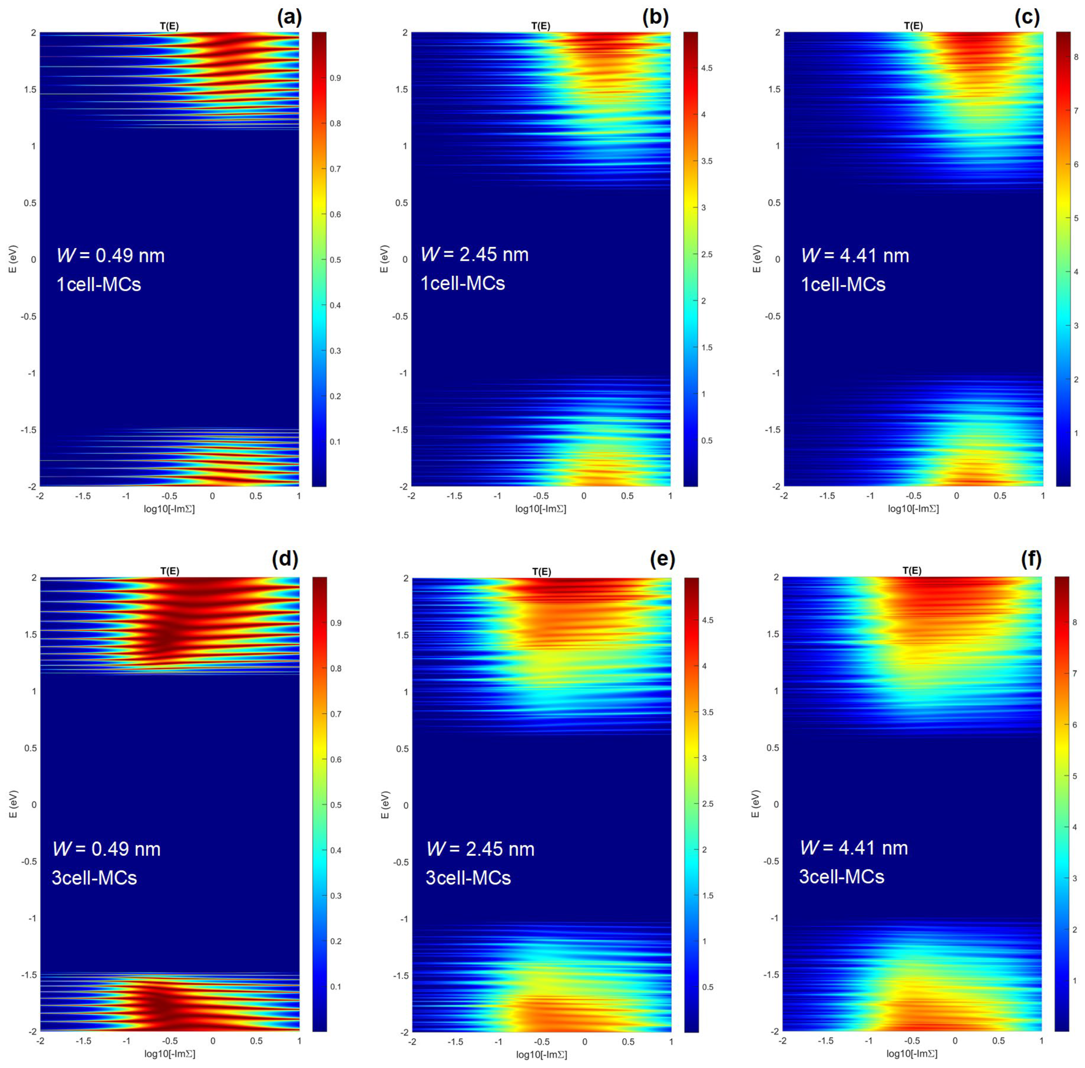 Nanomaterials 13 01759 g004