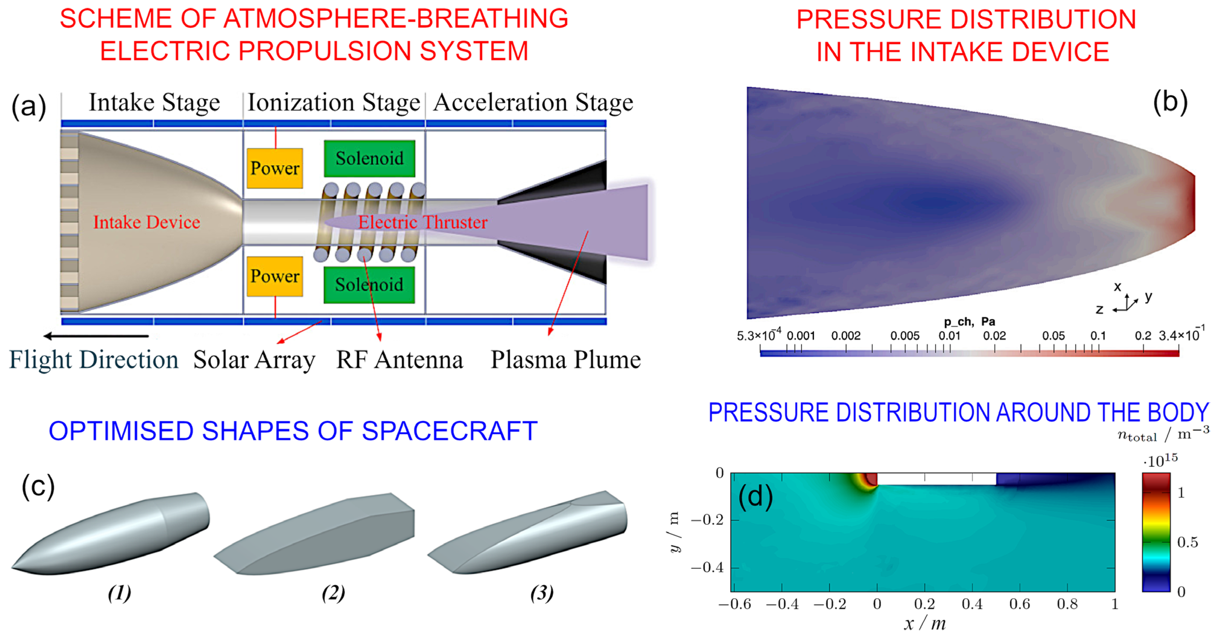 Nanomaterials 13 01763 g003 Nanomaterials 13 01763 g003