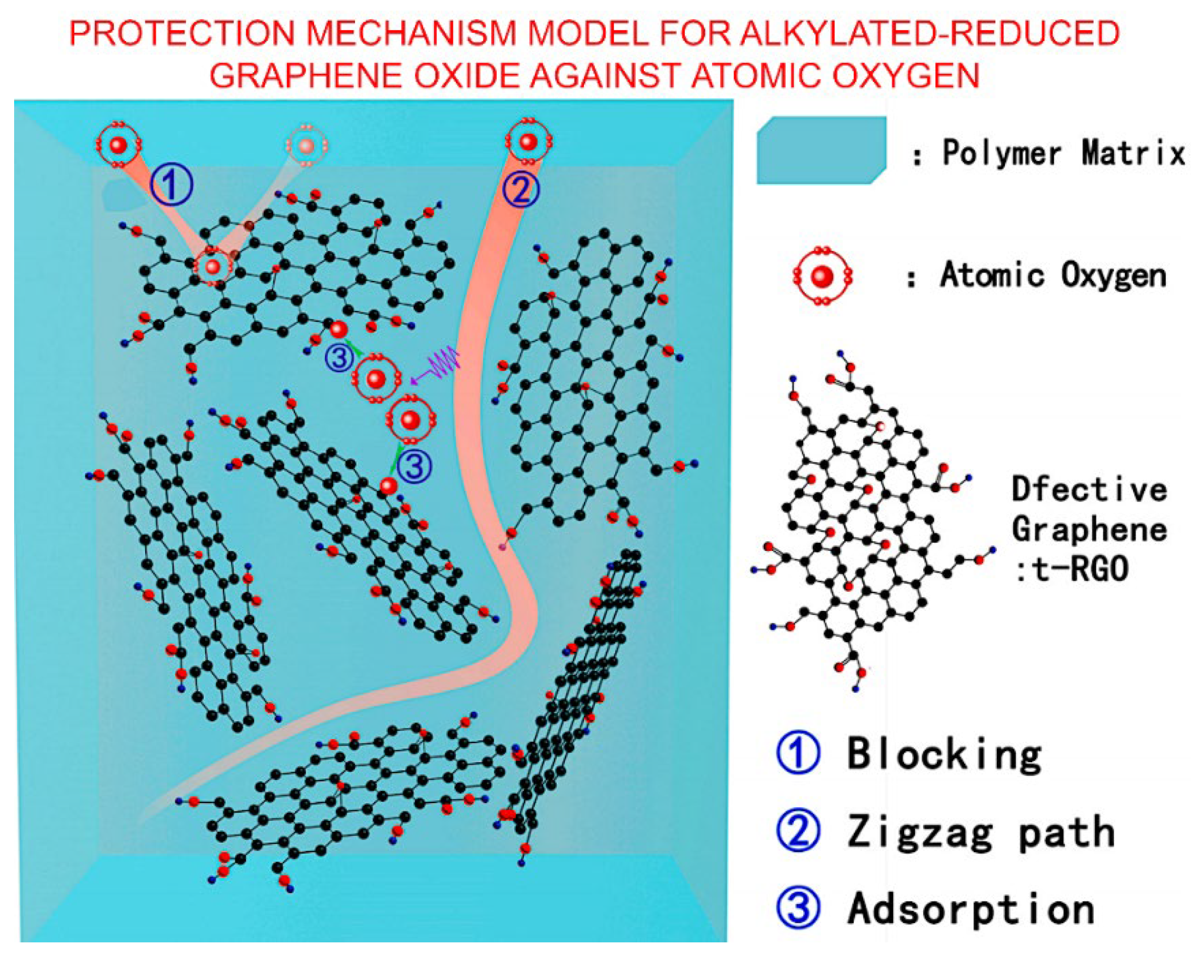 Nanomaterials 13 01763 g005 Nanomaterials 13 01763 g005