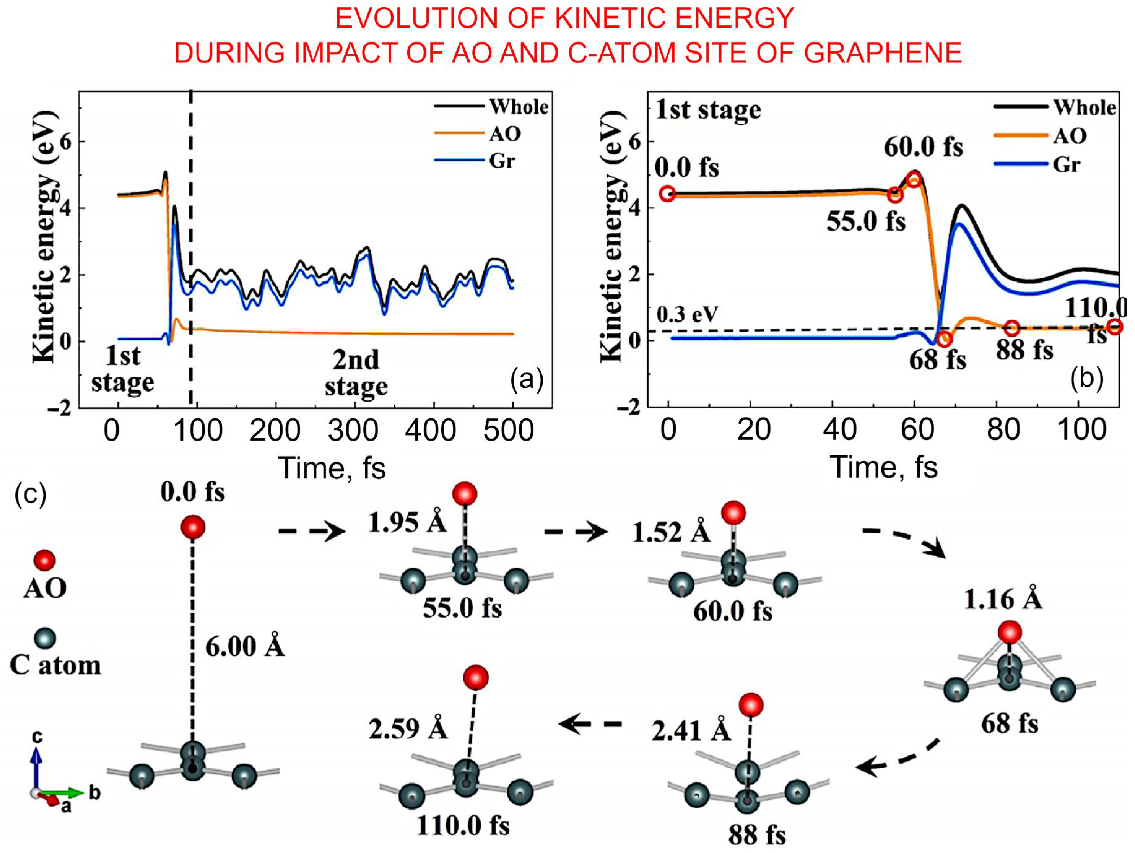 Nanomaterials 13 01763 g008 Nanomaterials 13 01763 g008