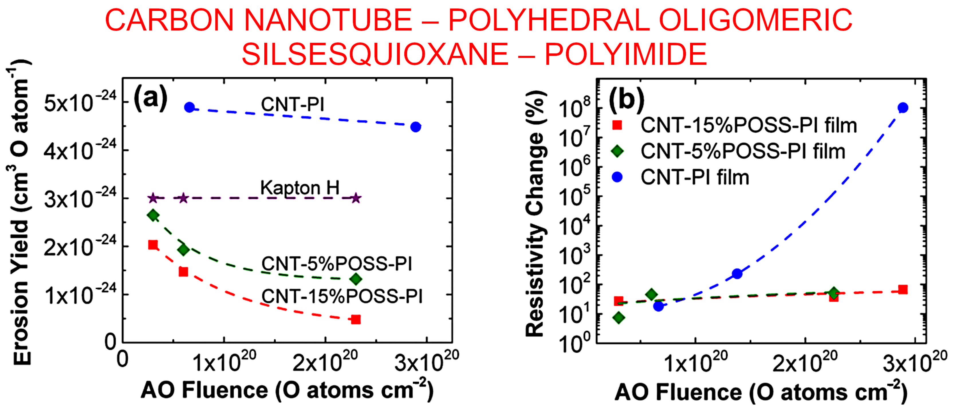 Nanomaterials 13 01763 g010 Nanomaterials 13 01763 g010