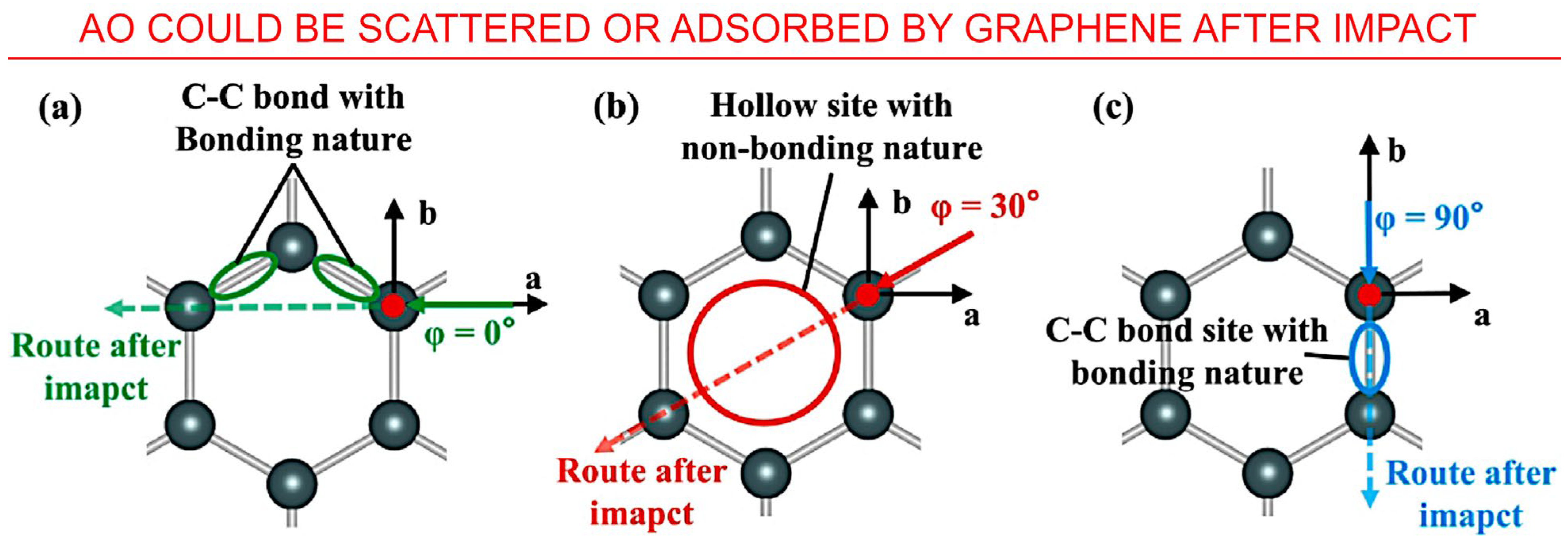 Nanomaterials 13 01763 g011 Nanomaterials 13 01763 g011