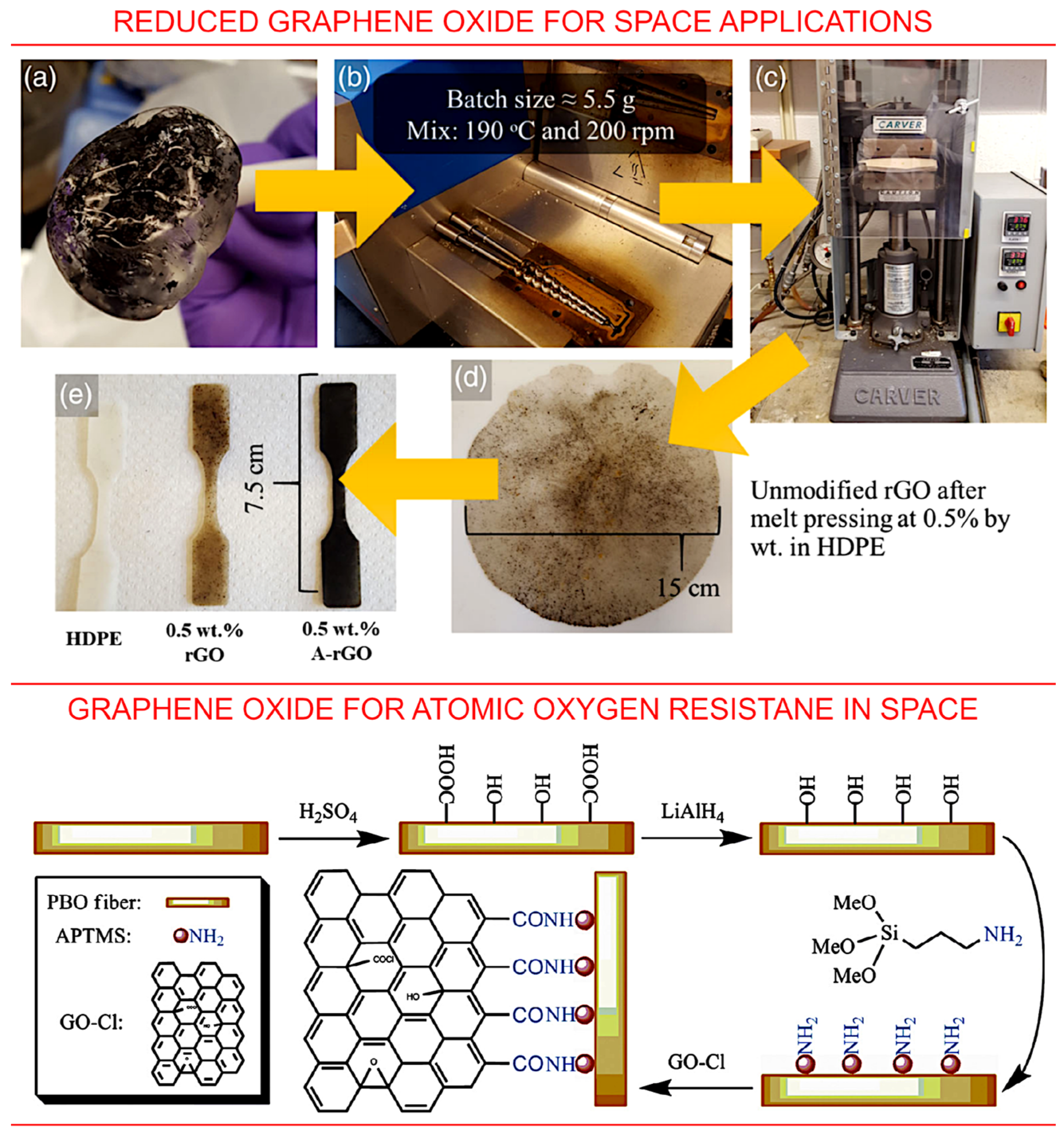 Nanomaterials 13 01763 g013 Nanomaterials 13 01763 g013