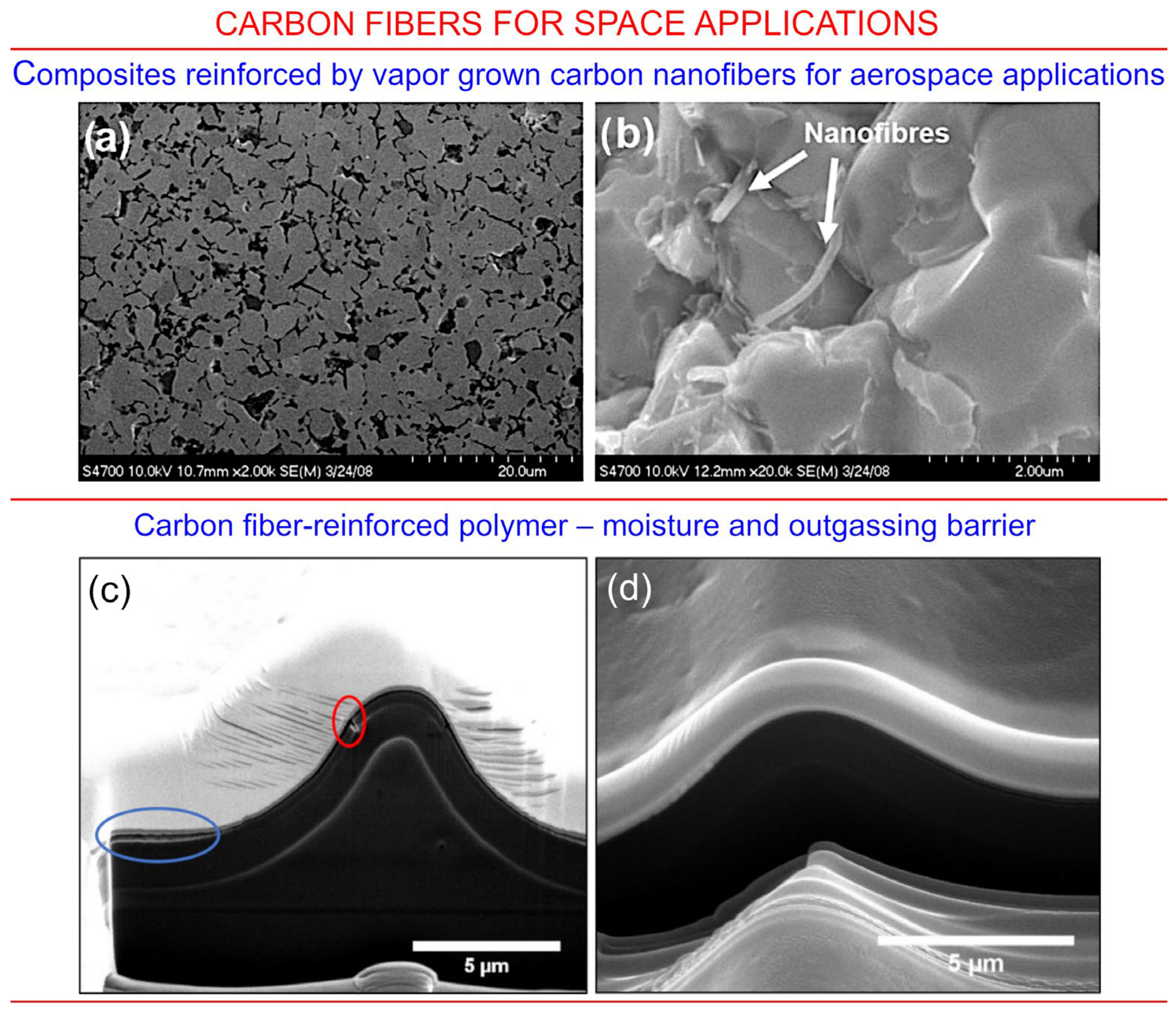 Nanomaterials 13 01763 g014 Nanomaterials 13 01763 g014