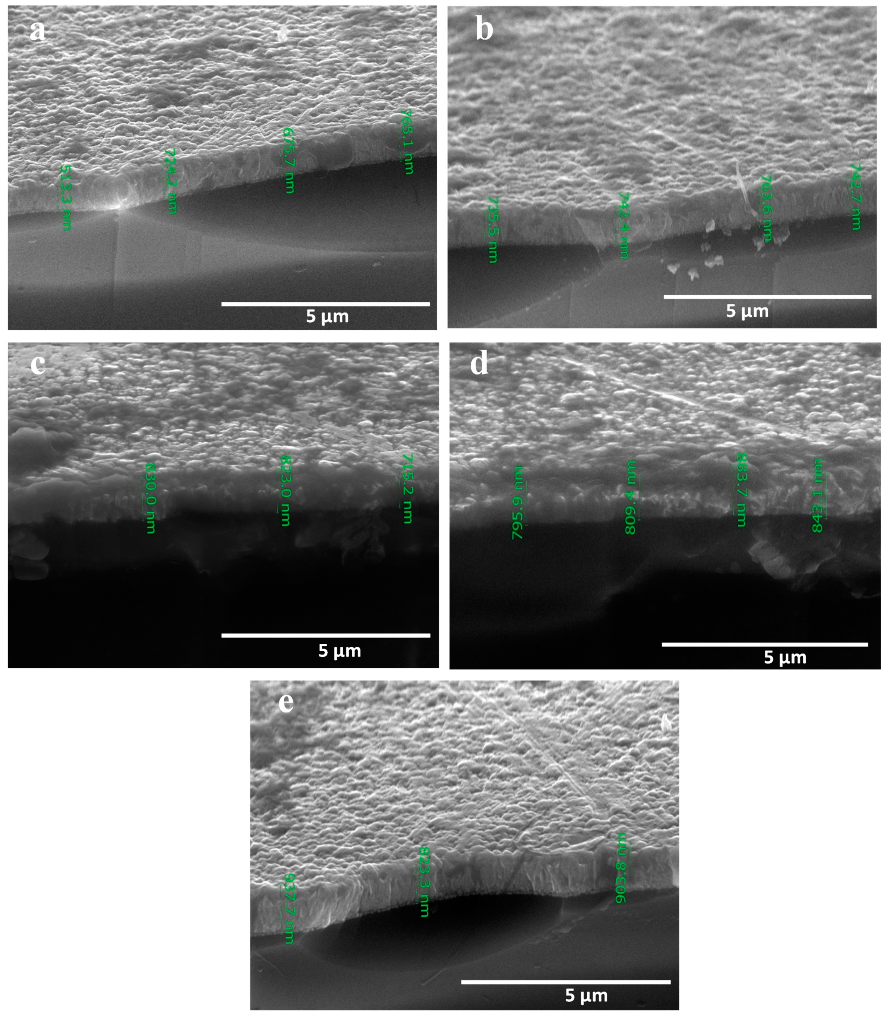 Nanomaterials 13 01764 g005 Nanomaterials 13 01764 g005