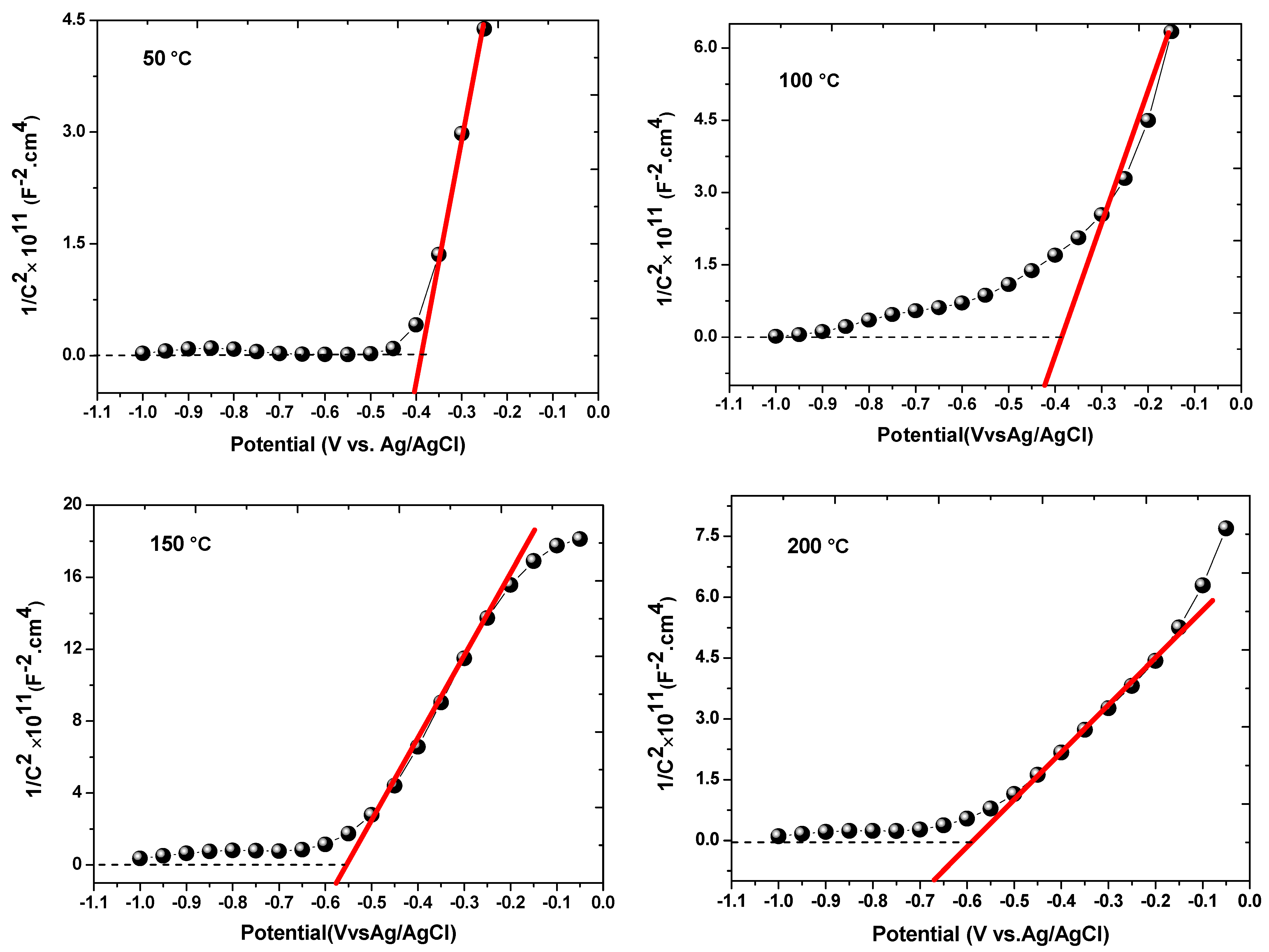 Nanomaterials 13 01764 g012a Nanomaterials 13 01764 g012a