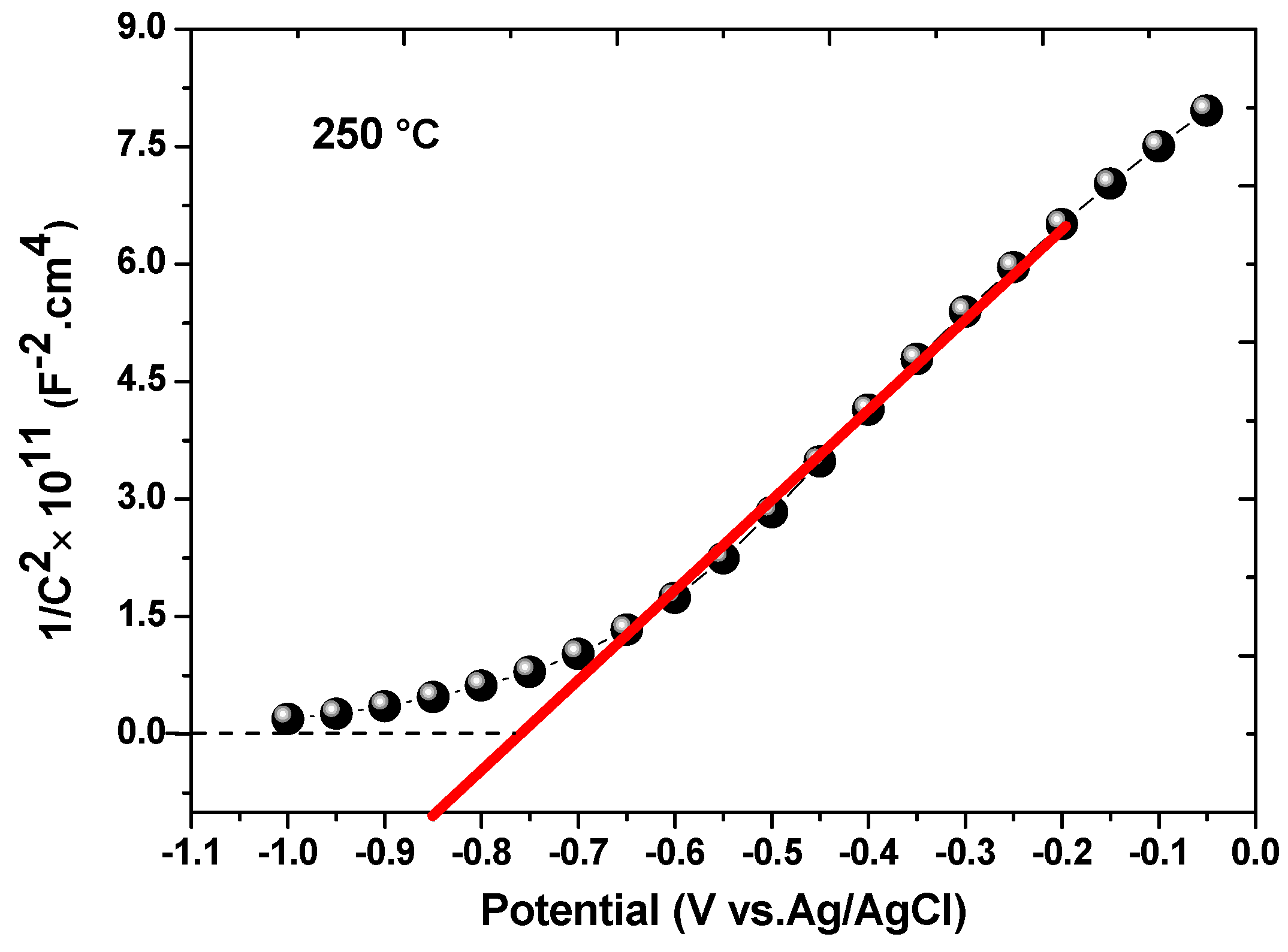 Nanomaterials 13 01764 g012b Nanomaterials 13 01764 g012b