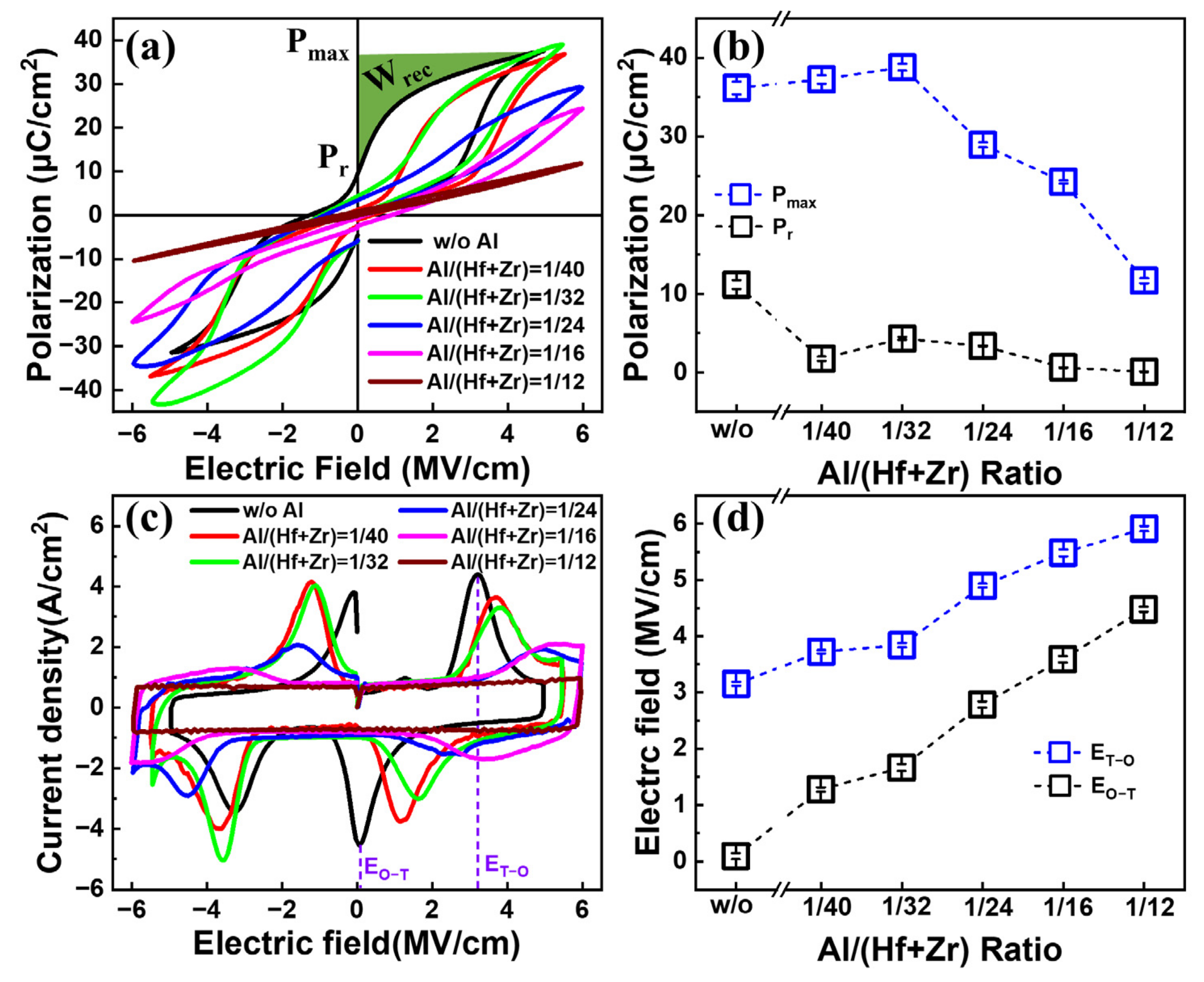 Nanomaterials 13 01765 g002