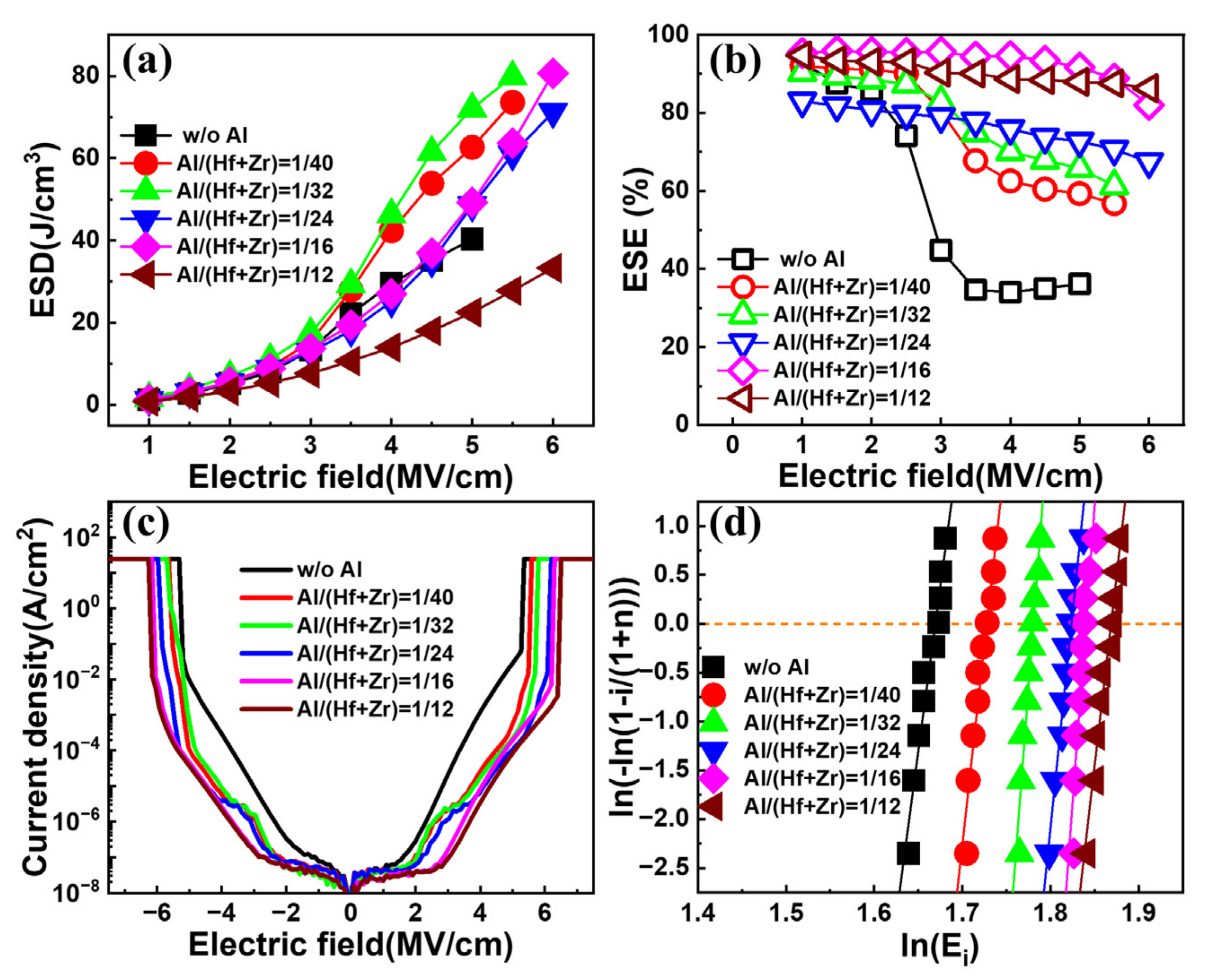 Nanomaterials 13 01765 g004