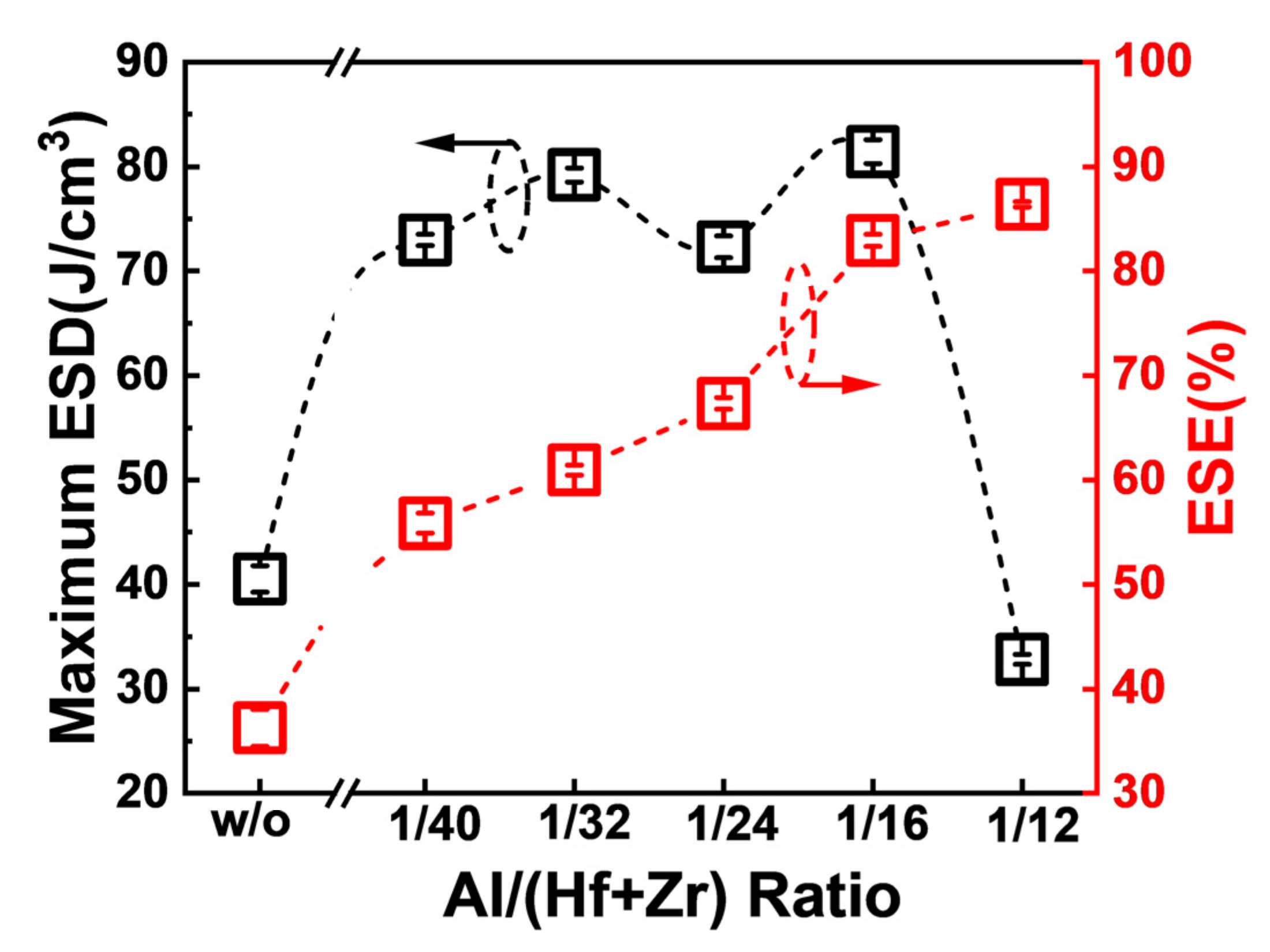 Nanomaterials 13 01765 g005