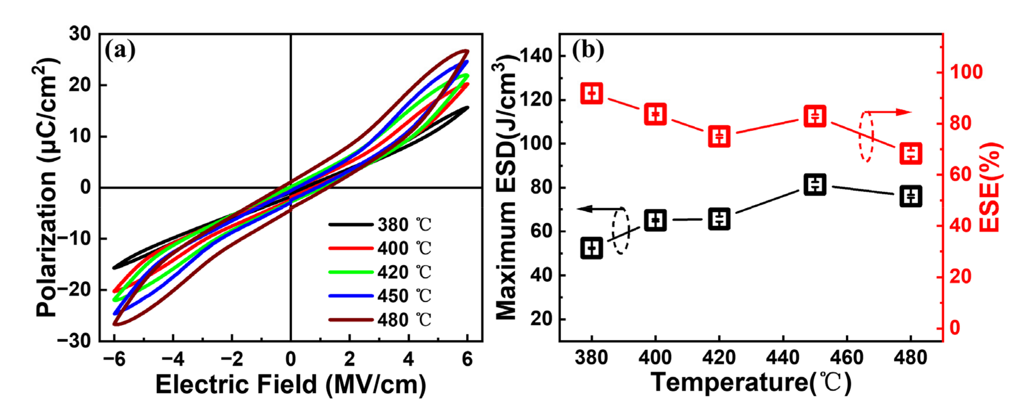 Nanomaterials 13 01765 g007