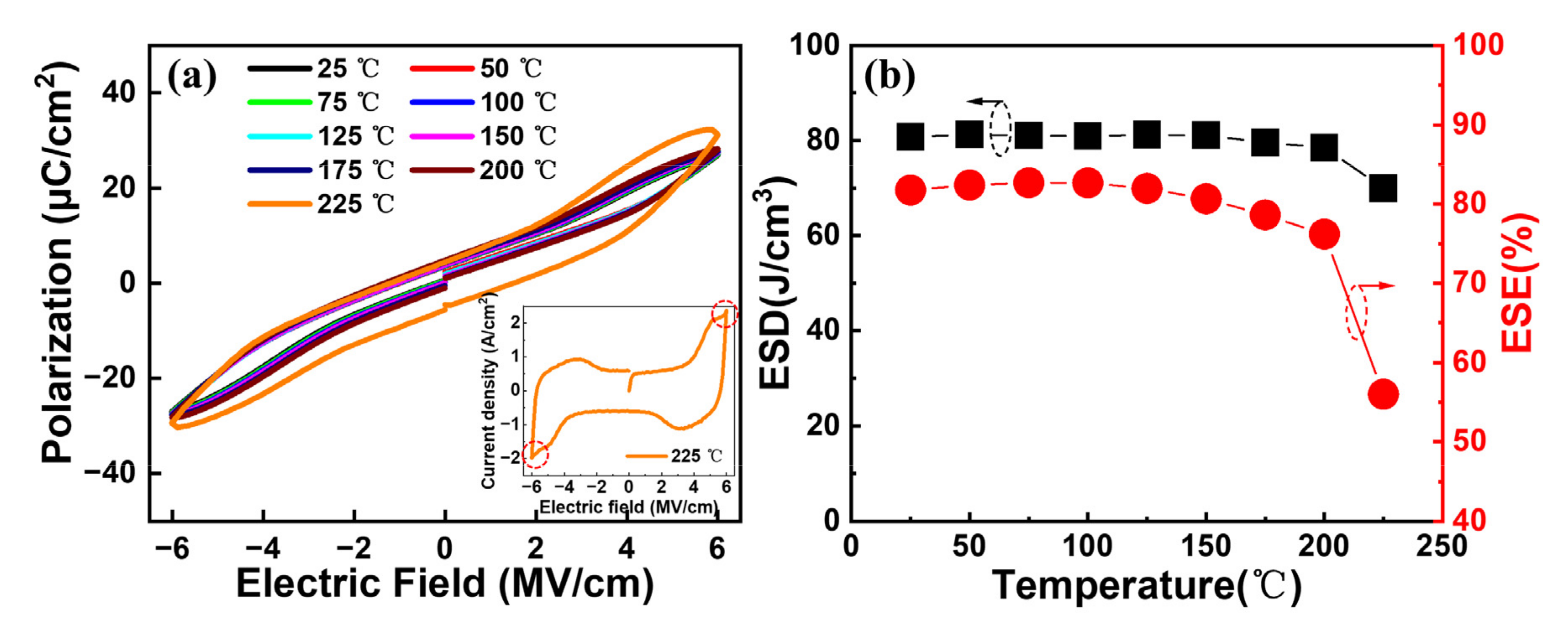 Nanomaterials 13 01765 g008