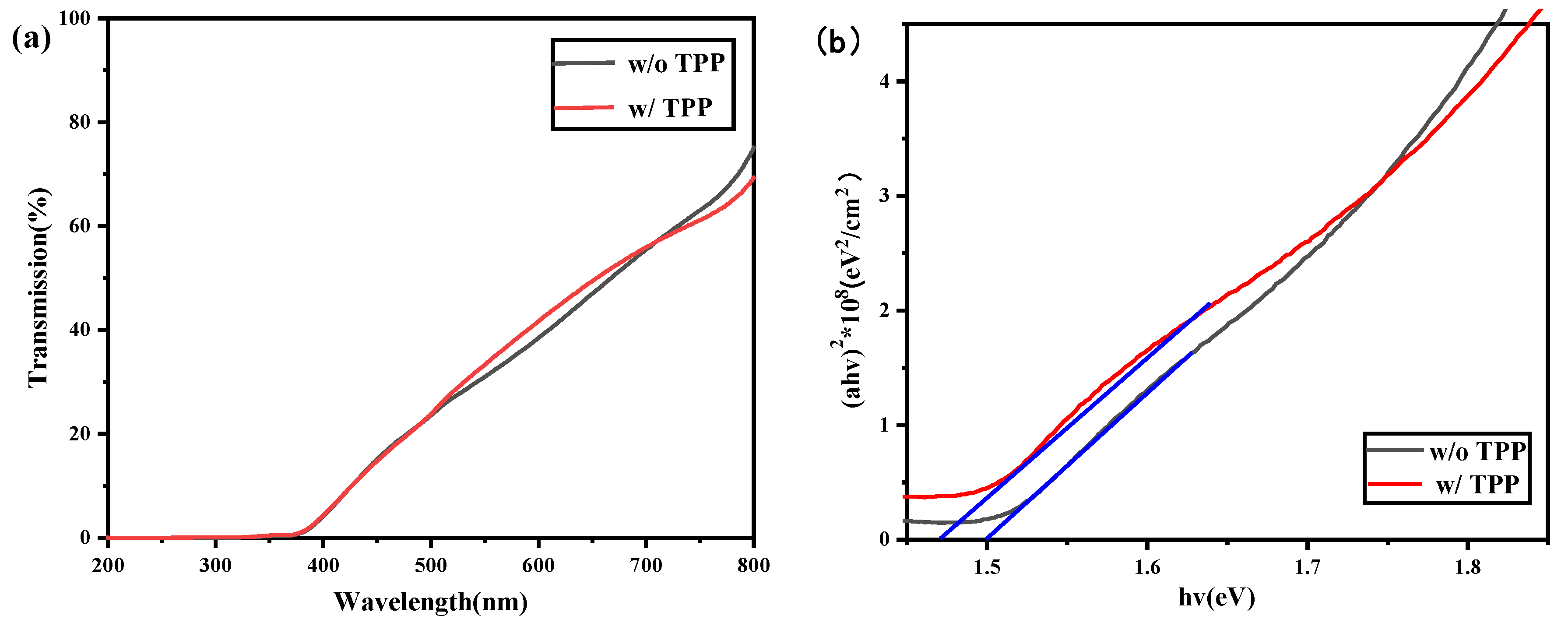 Nanomaterials 13 01766 g002 Nanomaterials 13 01766 g002