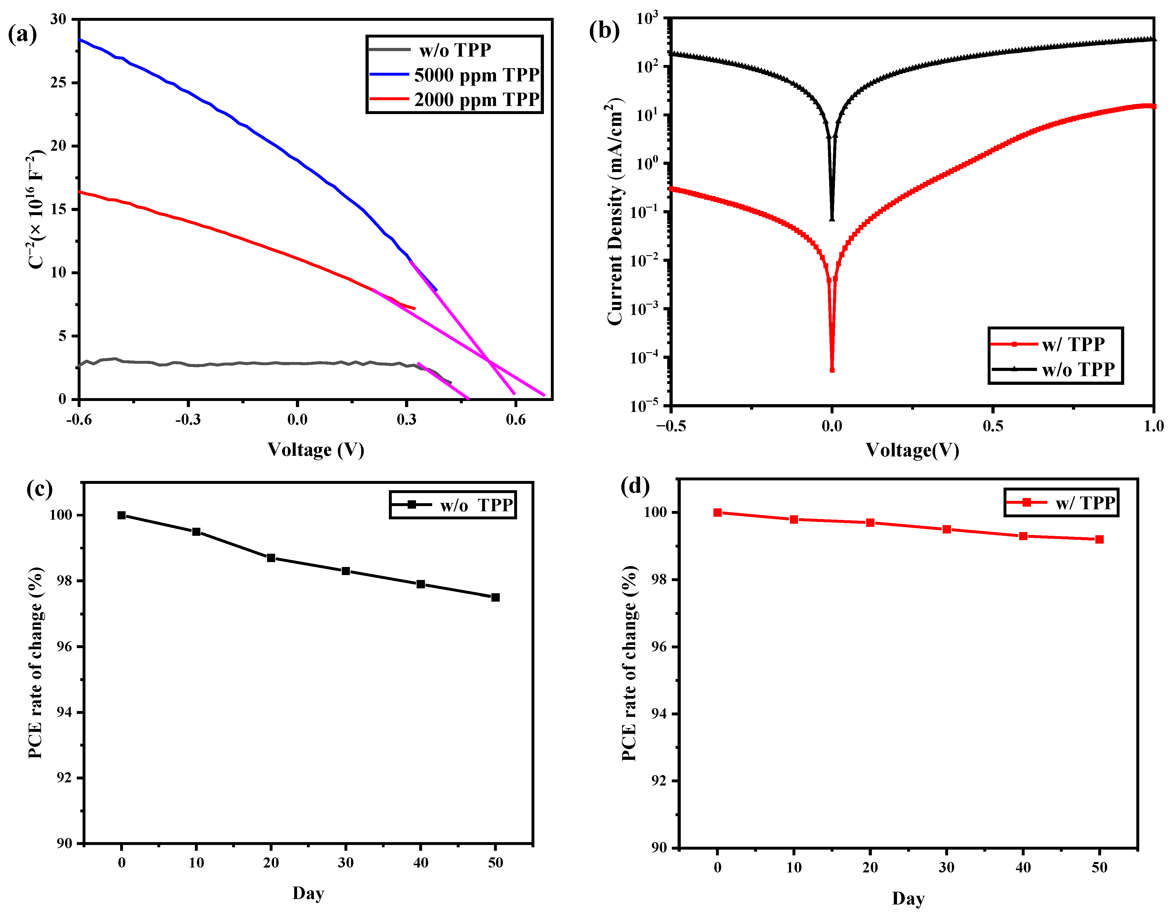 Nanomaterials 13 01766 g005 Nanomaterials 13 01766 g005