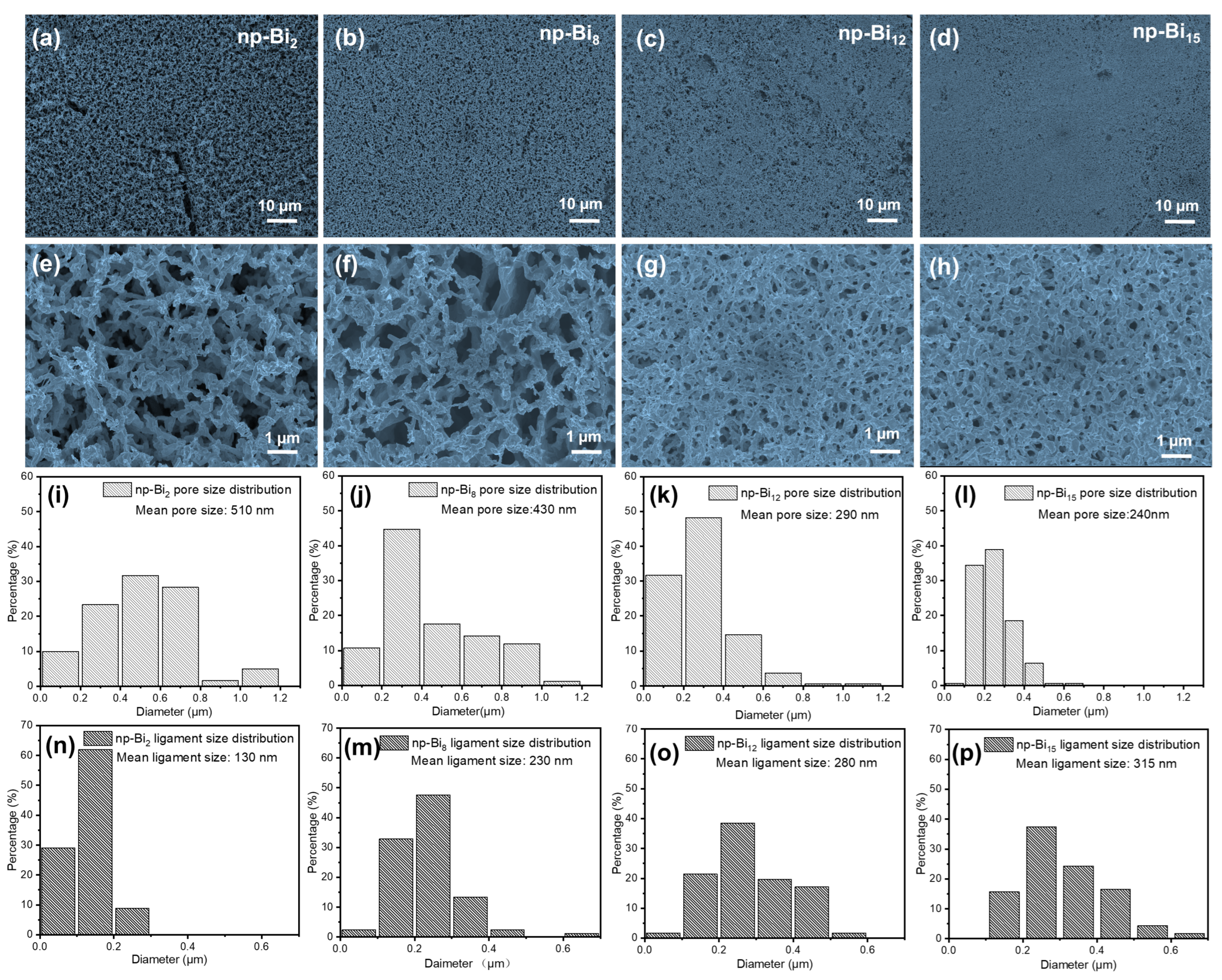 Nanomaterials 13 01767 g003 Nanomaterials 13 01767 g003