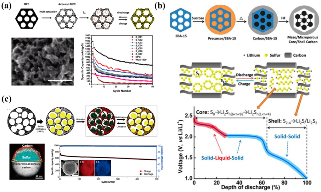 Nanomaterials 13 01768 g004 Nanomaterials 13 01768 g004