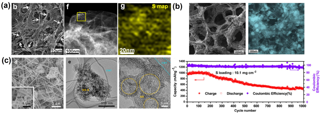 Nanomaterials 13 01768 g006 Nanomaterials 13 01768 g006