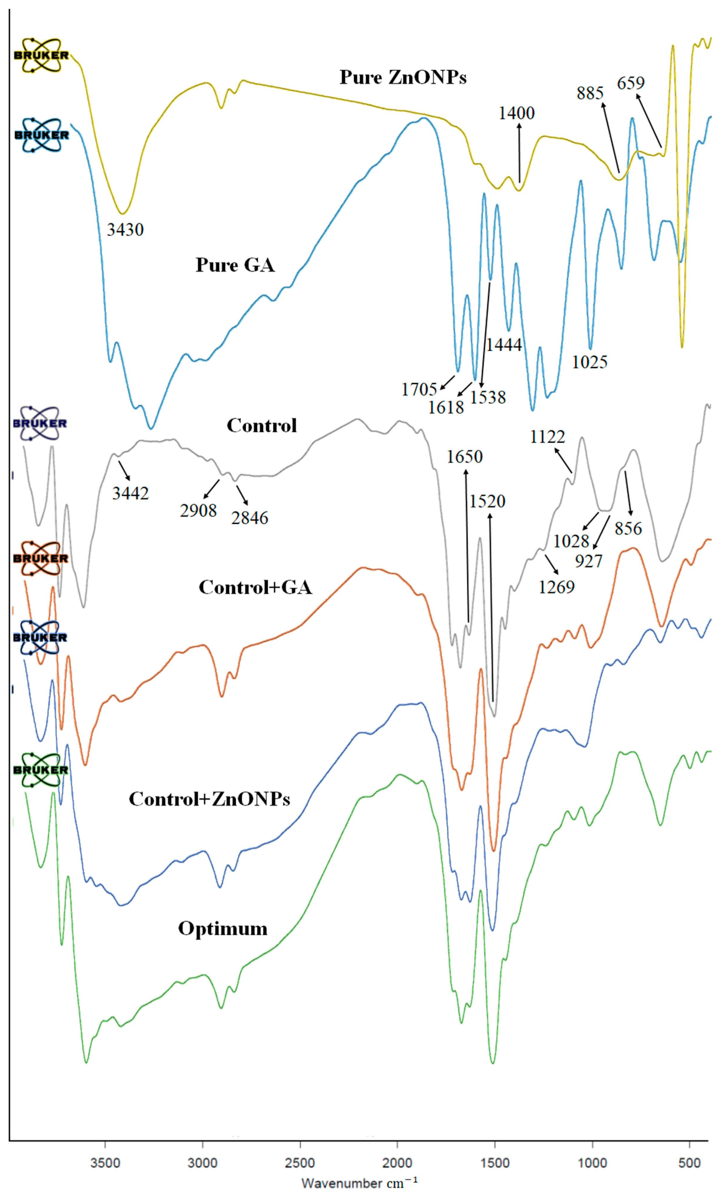 Nanomaterials 13 01769 g003