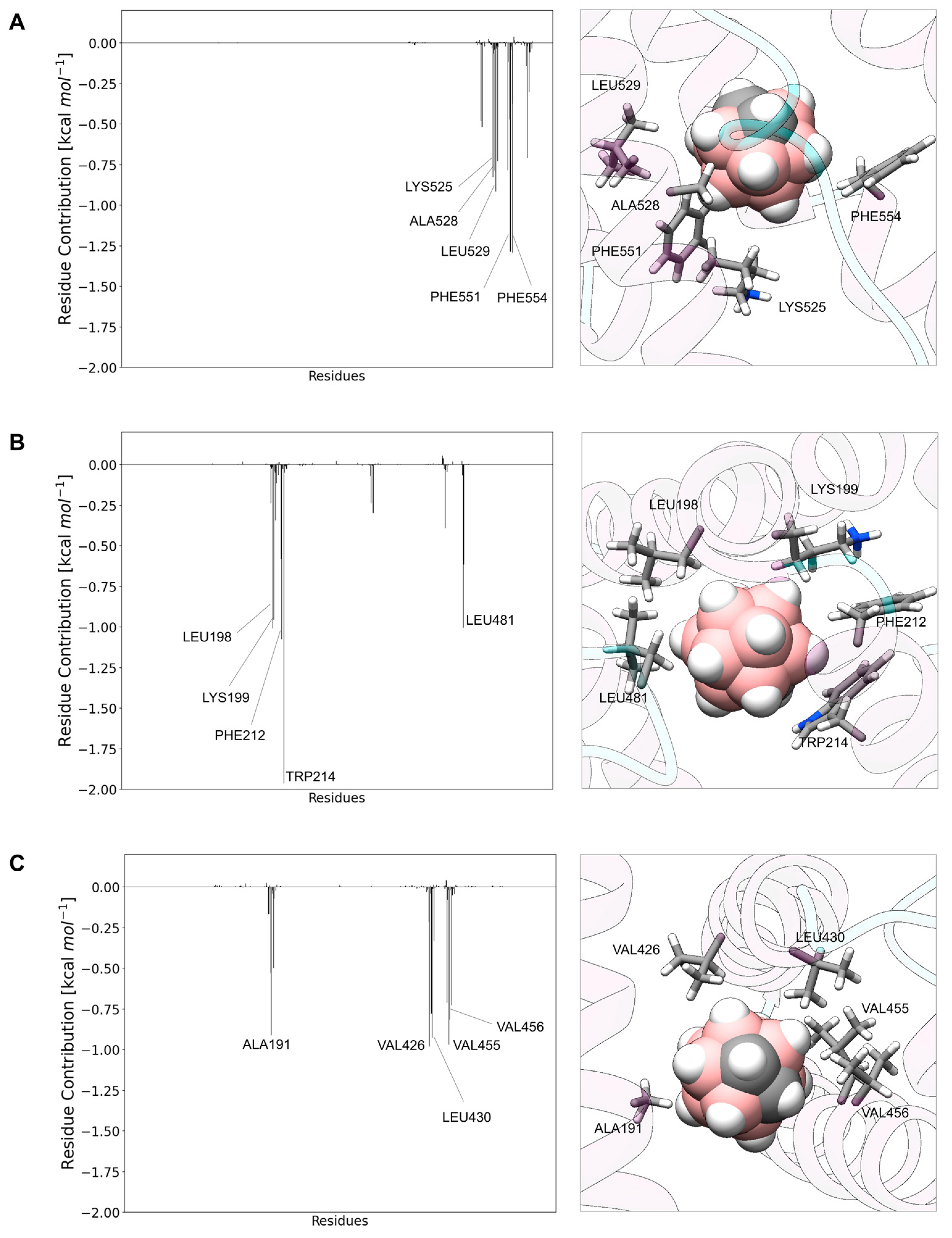 Nanomaterials 13 01770 g003