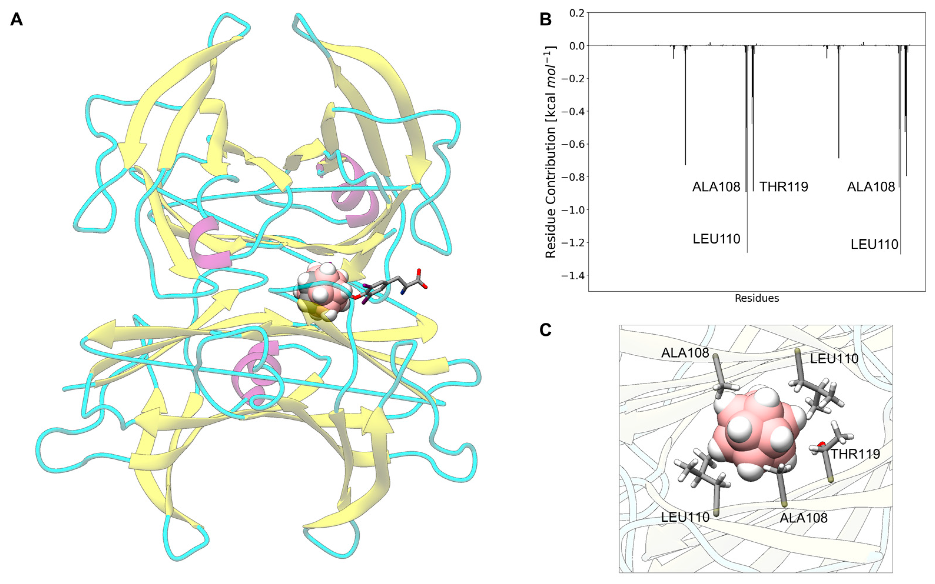 Nanomaterials 13 01770 g004