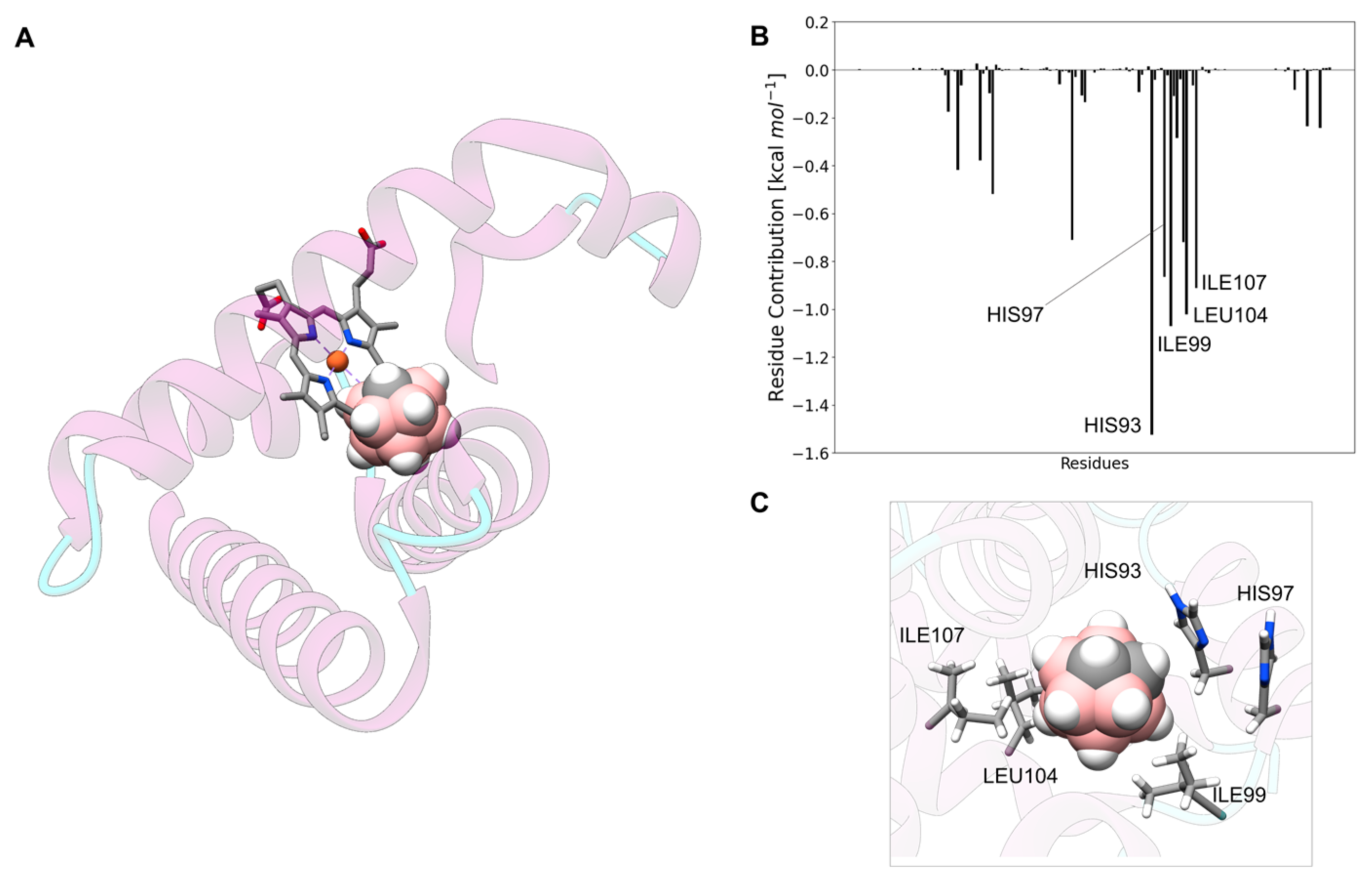 Nanomaterials 13 01770 g006