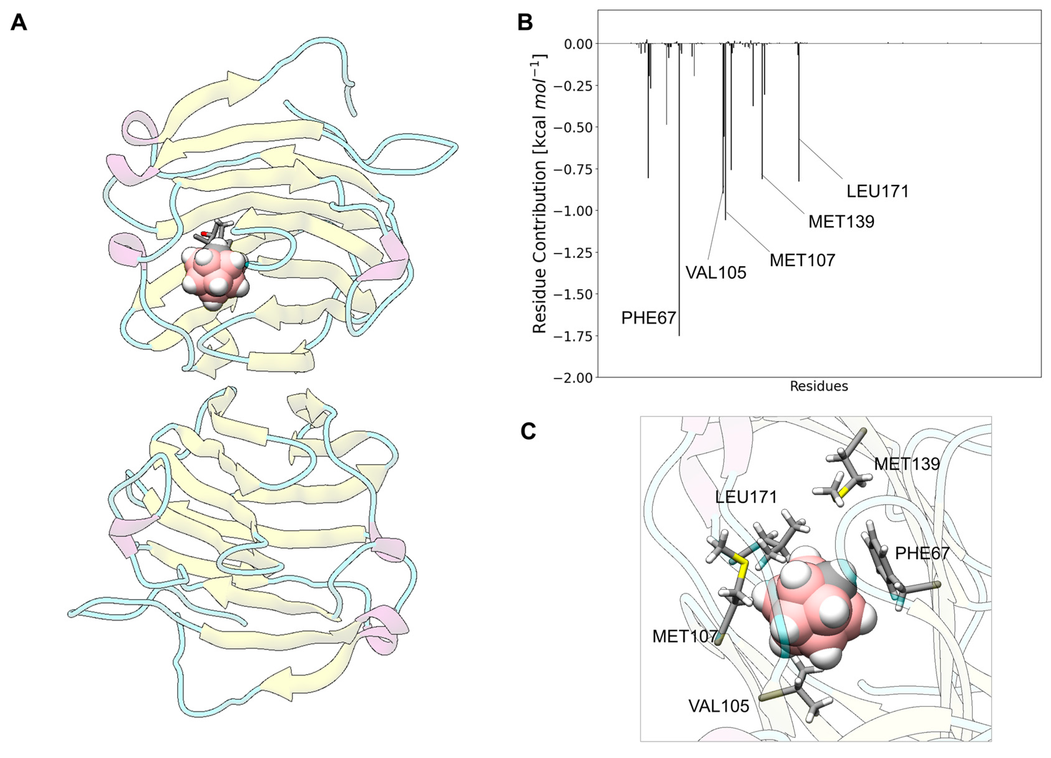 Nanomaterials 13 01770 g008
