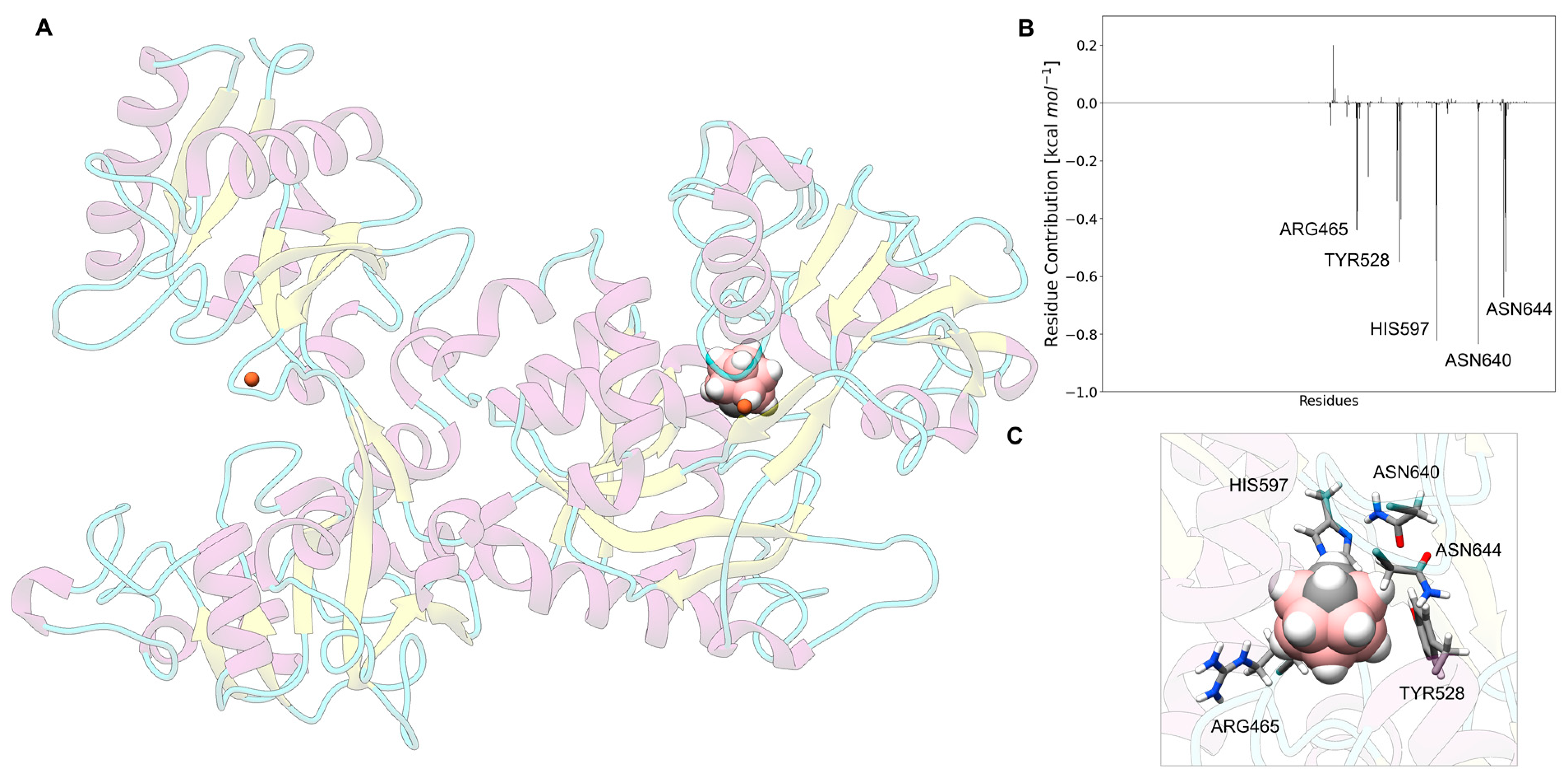 Nanomaterials 13 01770 g009