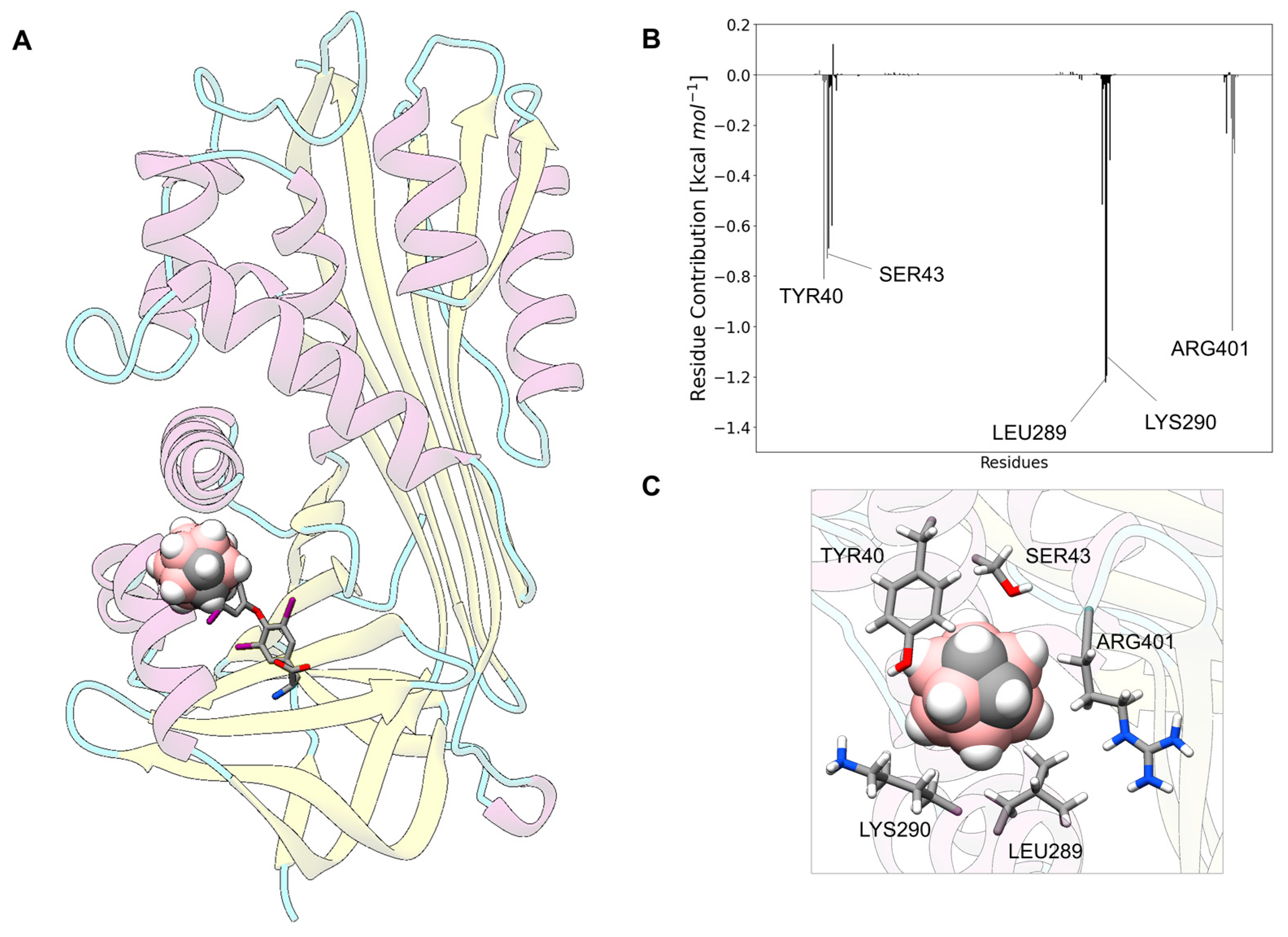 Nanomaterials 13 01770 g011